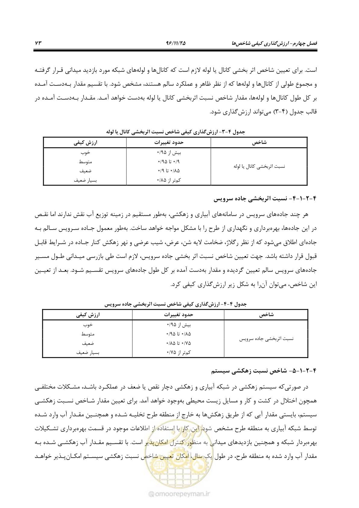 صفحه 93 از 213