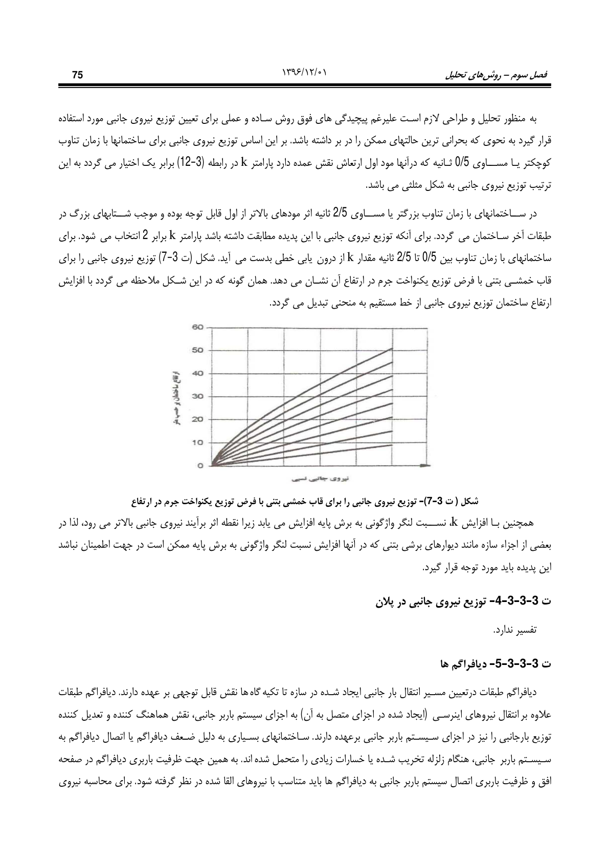صفحه 121 از 354