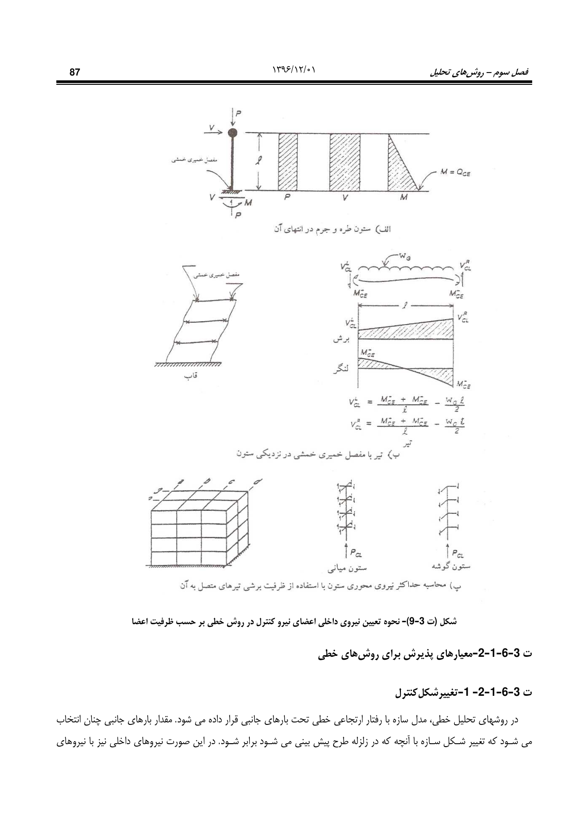 صفحه 133 از 354