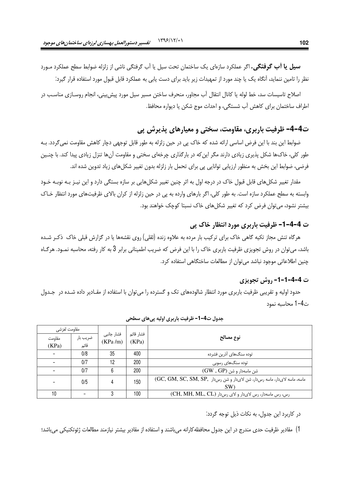 صفحه 148 از 354
