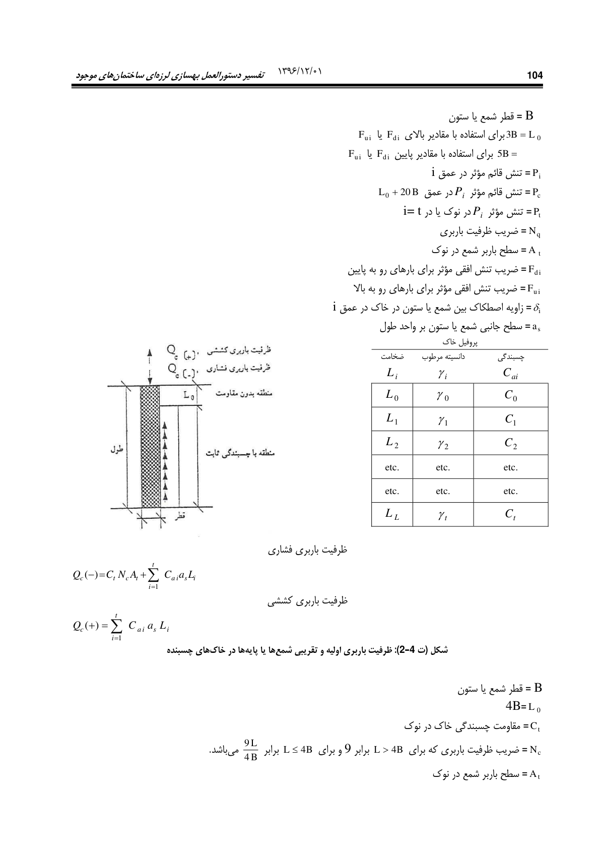 صفحه 150 از 354