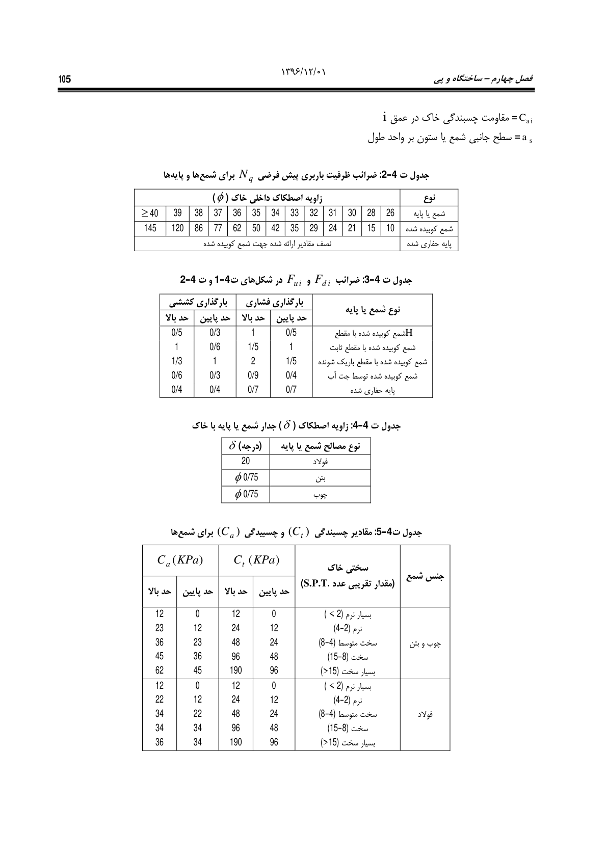 صفحه 151 از 354