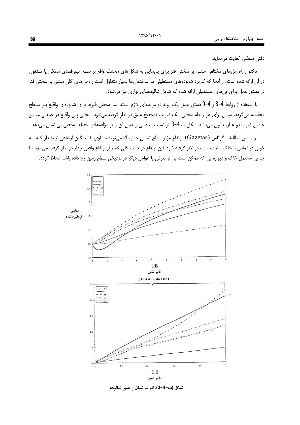 صفحه 155 از 354