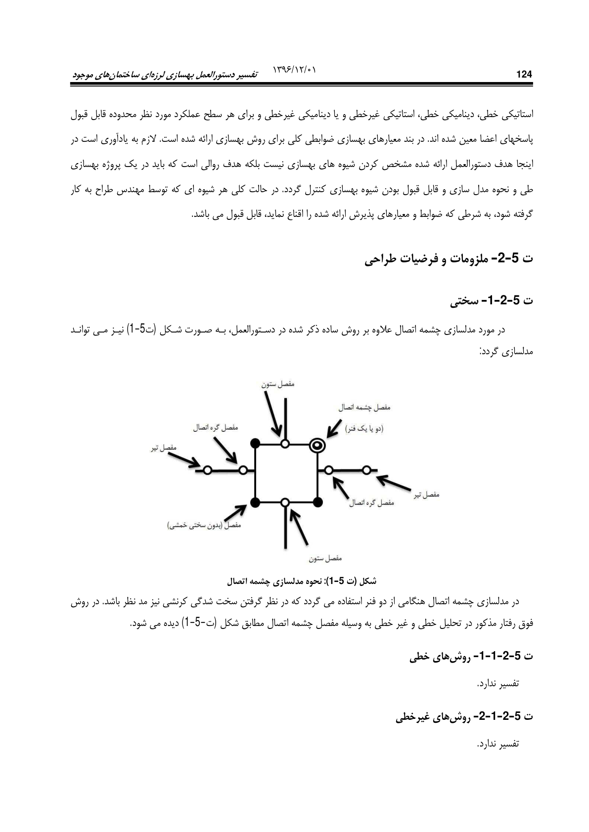 صفحه 170 از 354