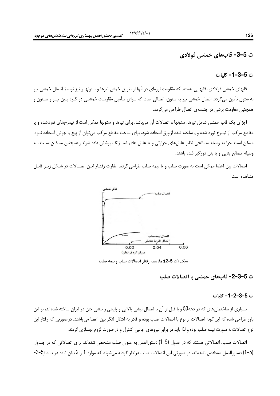 صفحه 172 از 354