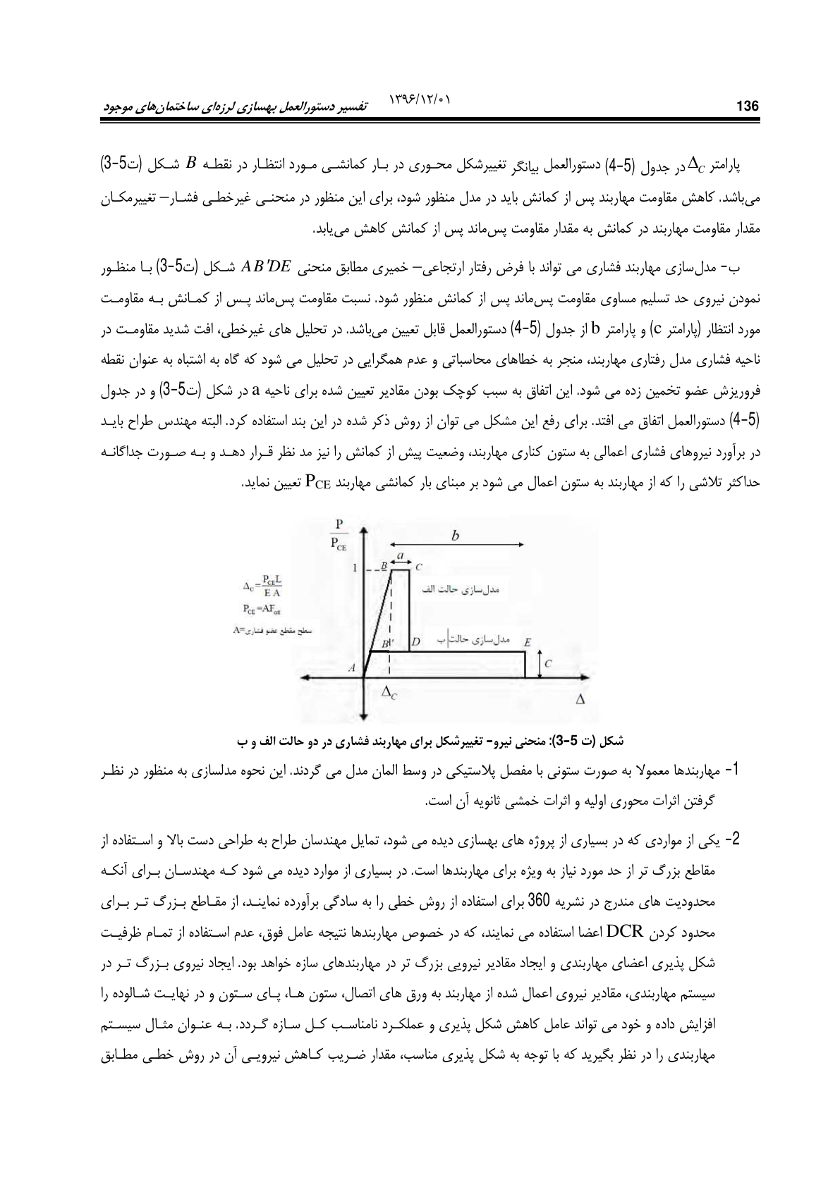 صفحه 182 از 354
