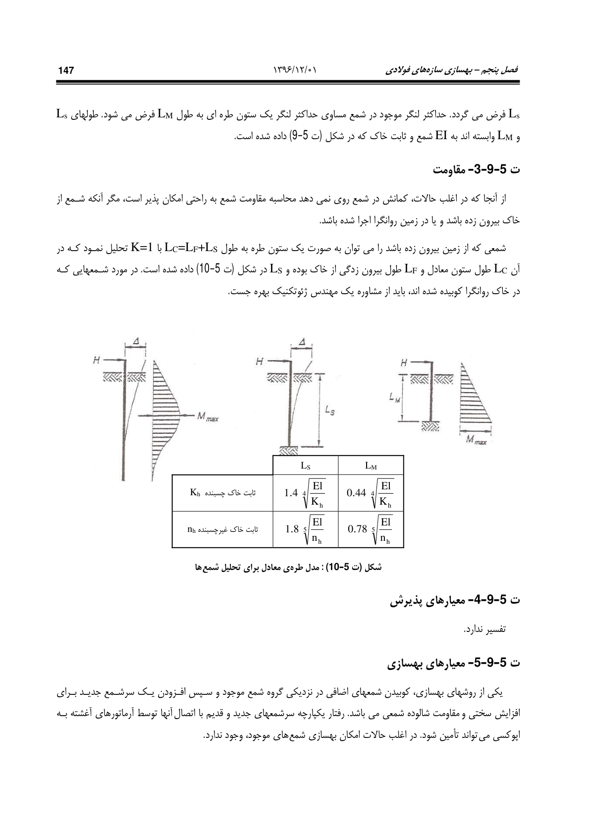 صفحه 193 از 354