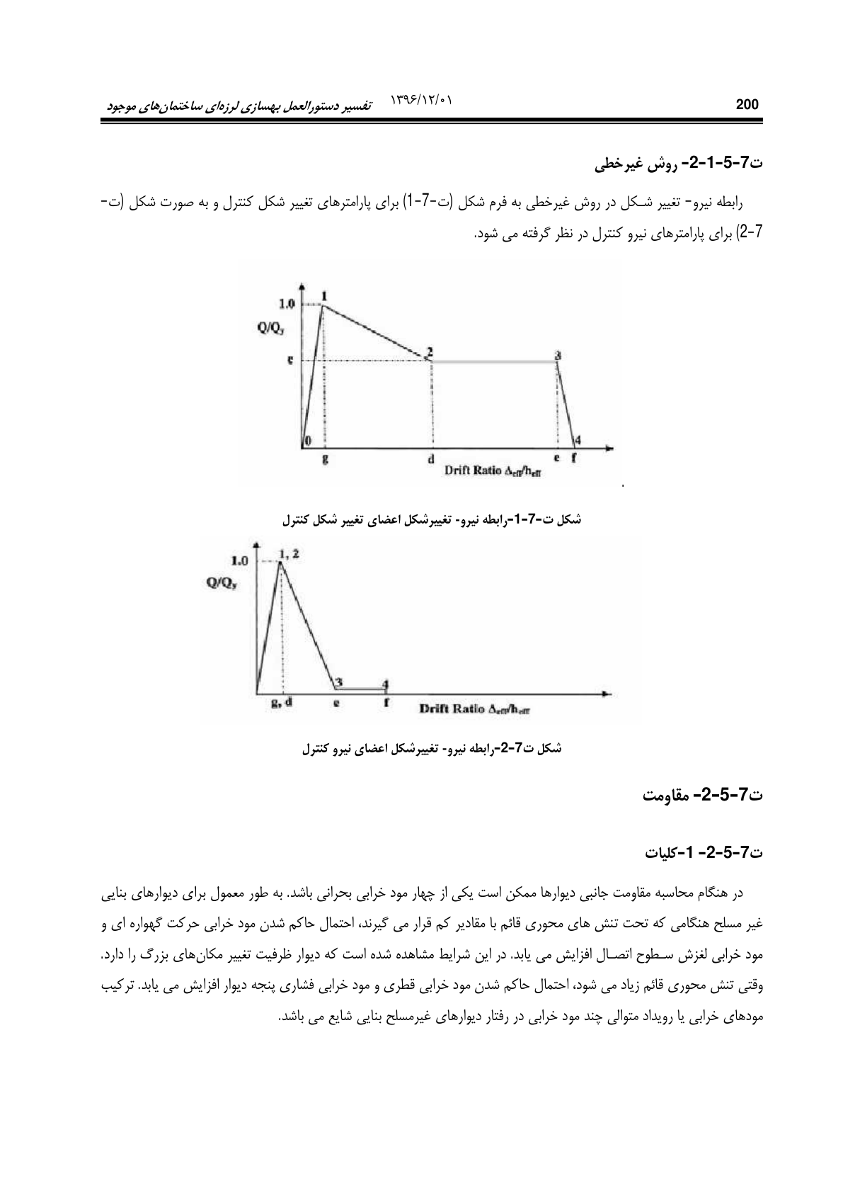 صفحه 246 از 354