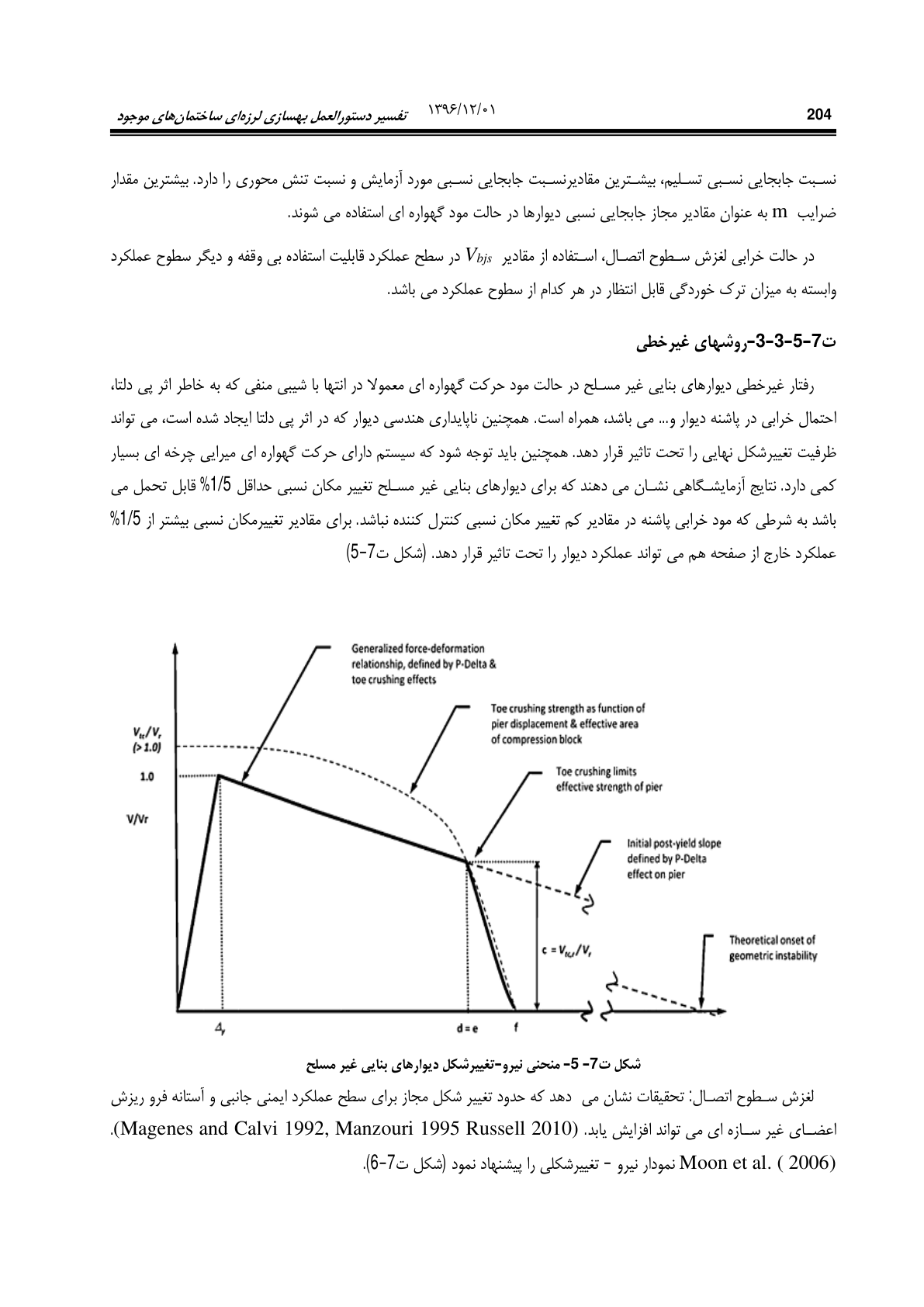 صفحه 250 از 354