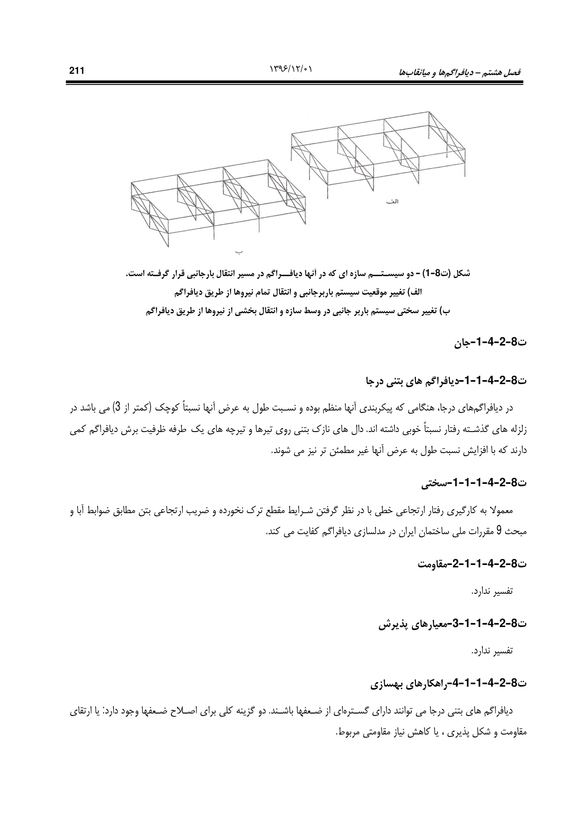 صفحه 257 از 354