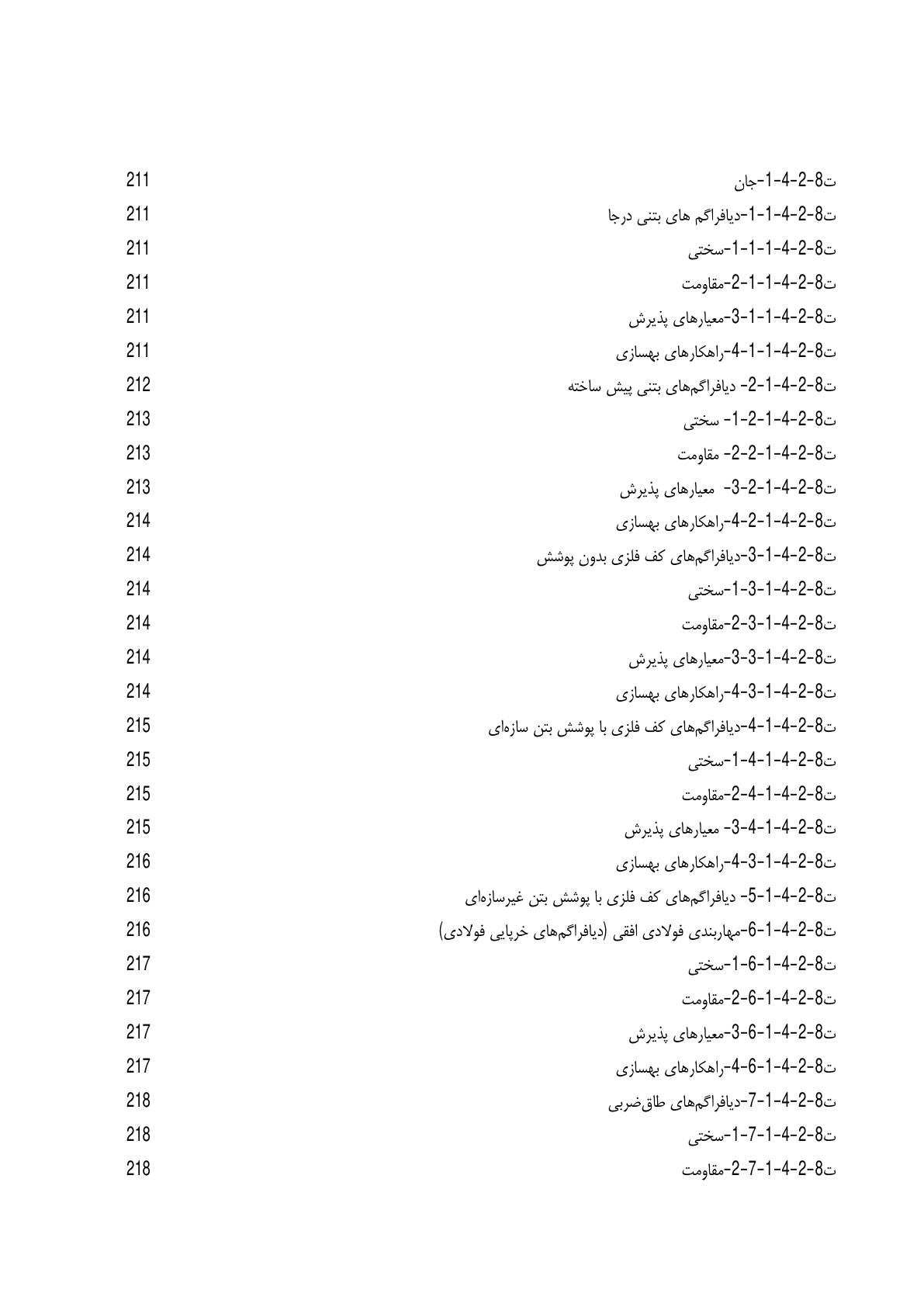 صفحه 28 از 354