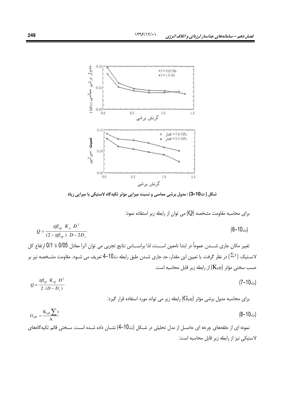 صفحه 295 از 354