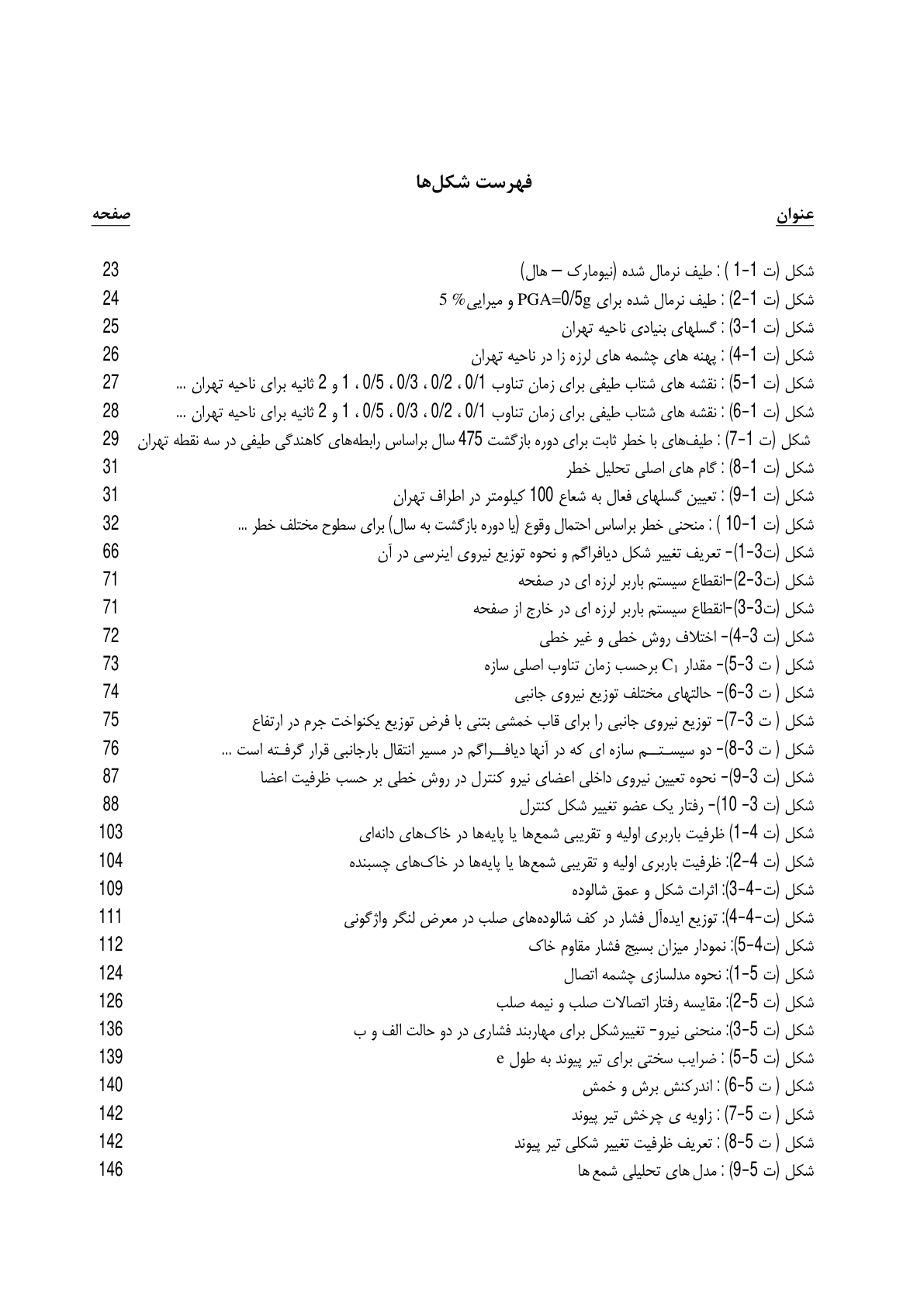 صفحه 42 از 354
