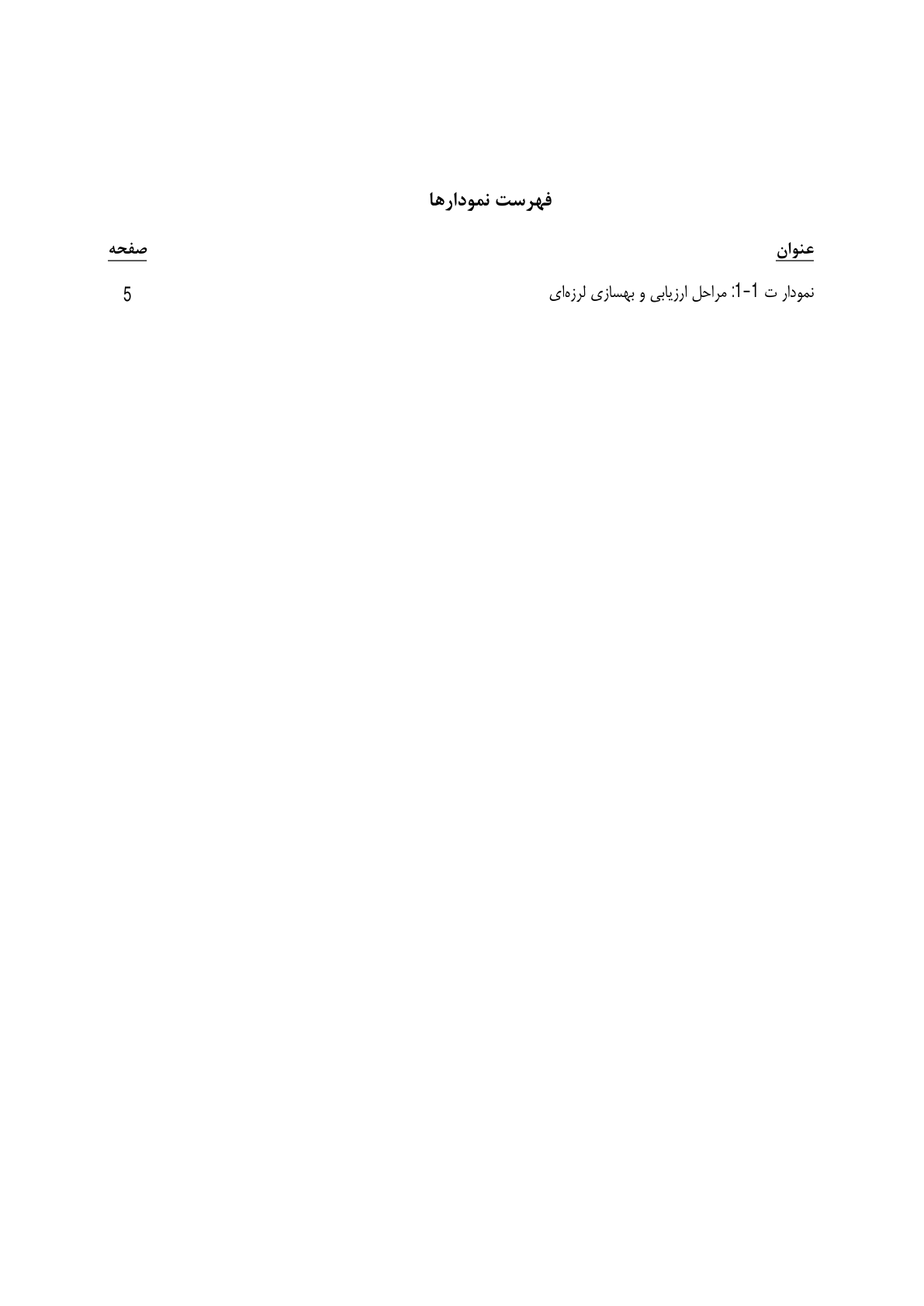 صفحه 46 از 354