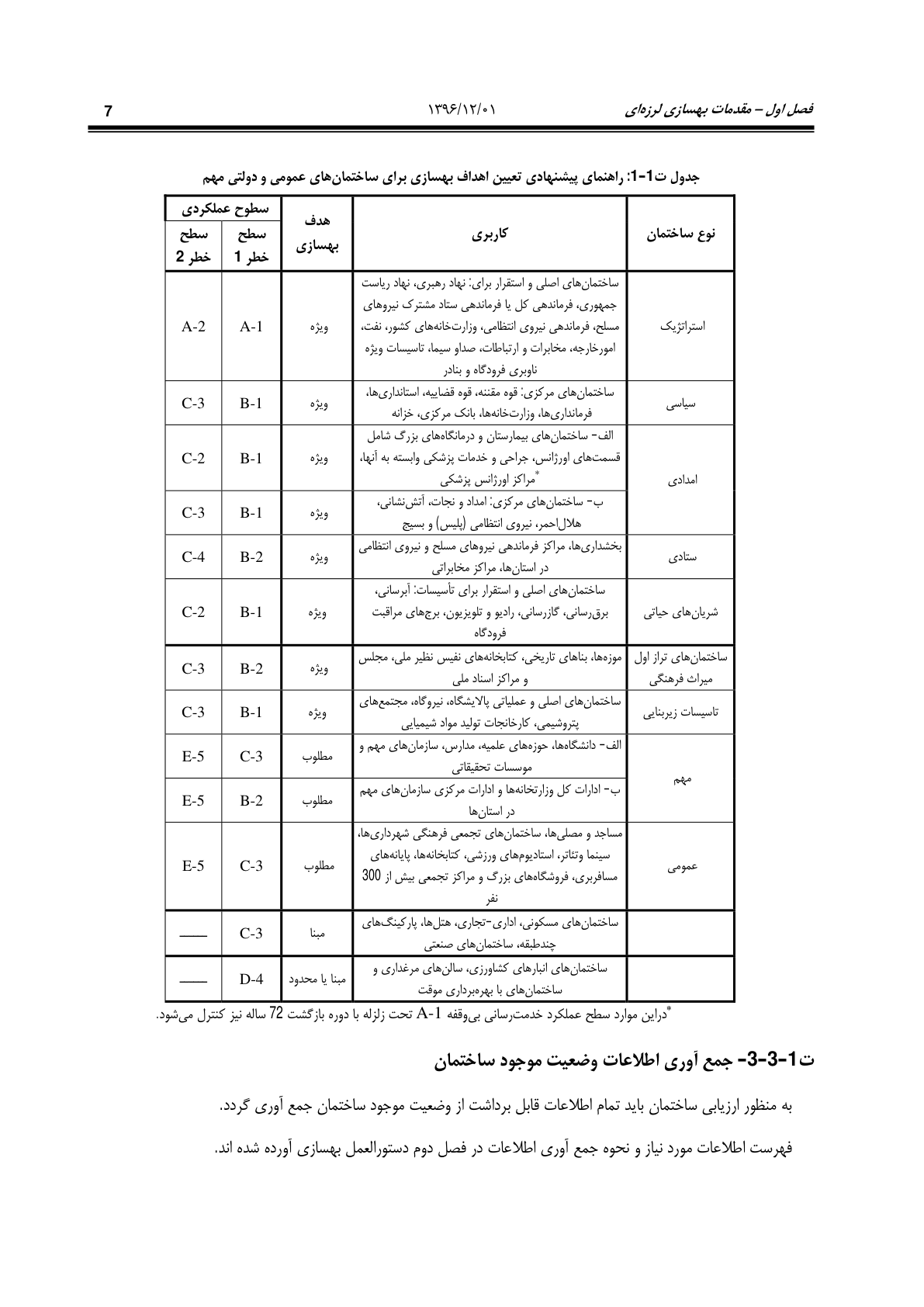 صفحه 53 از 354