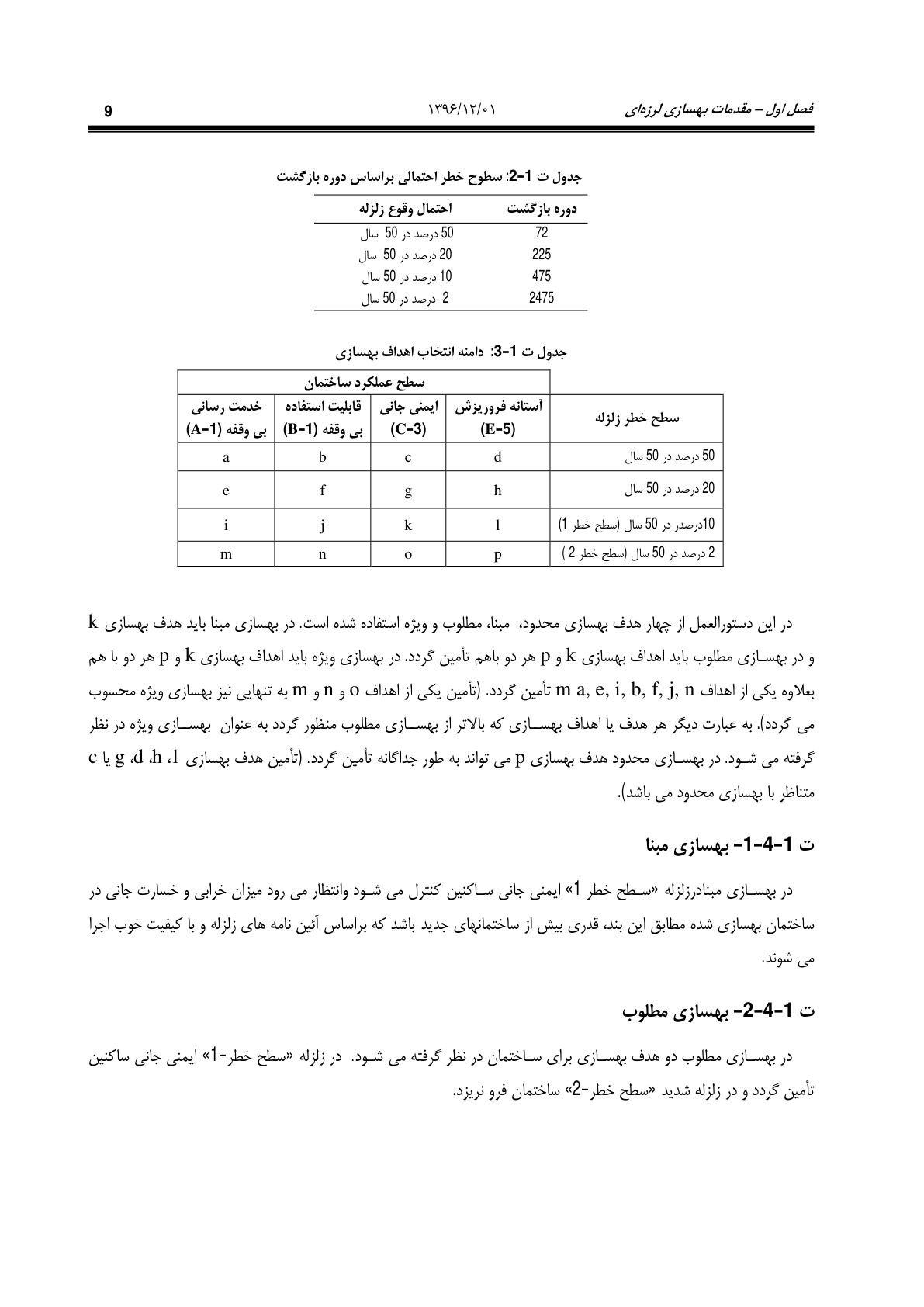 صفحه 55 از 354