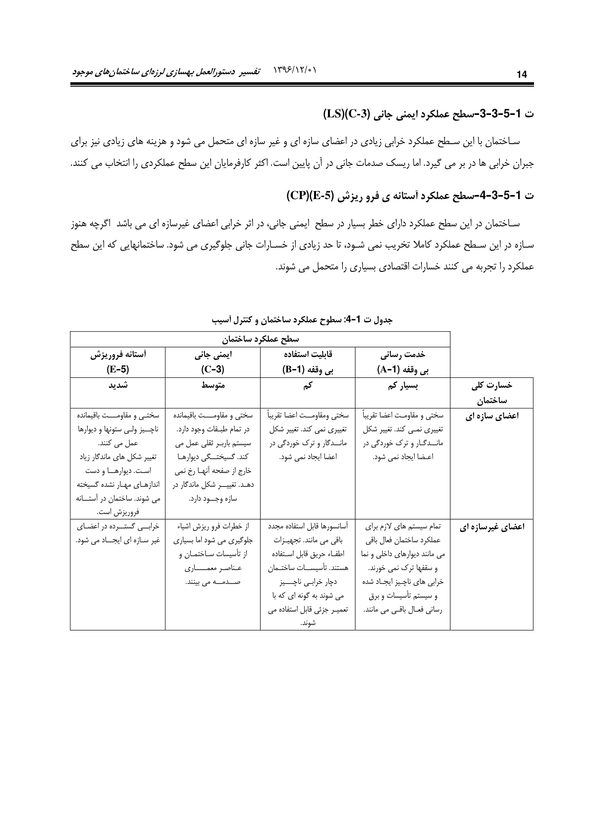 صفحه 60 از 354