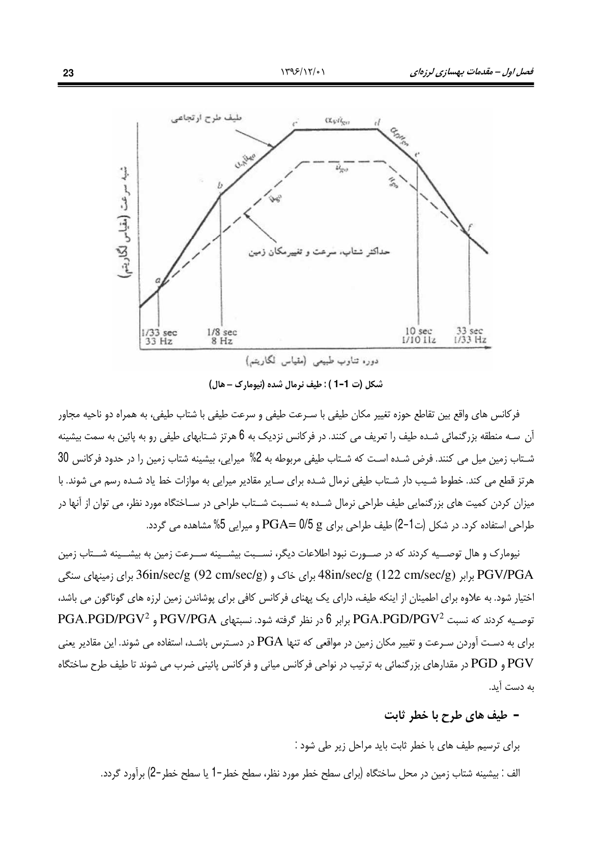 صفحه 69 از 354