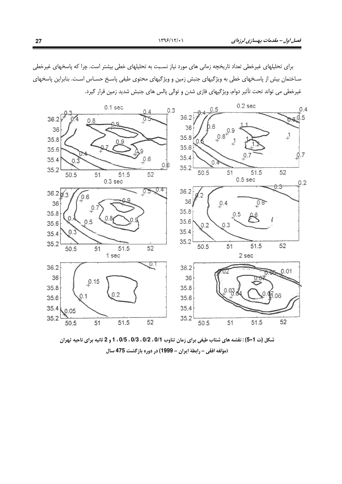 صفحه 73 از 354