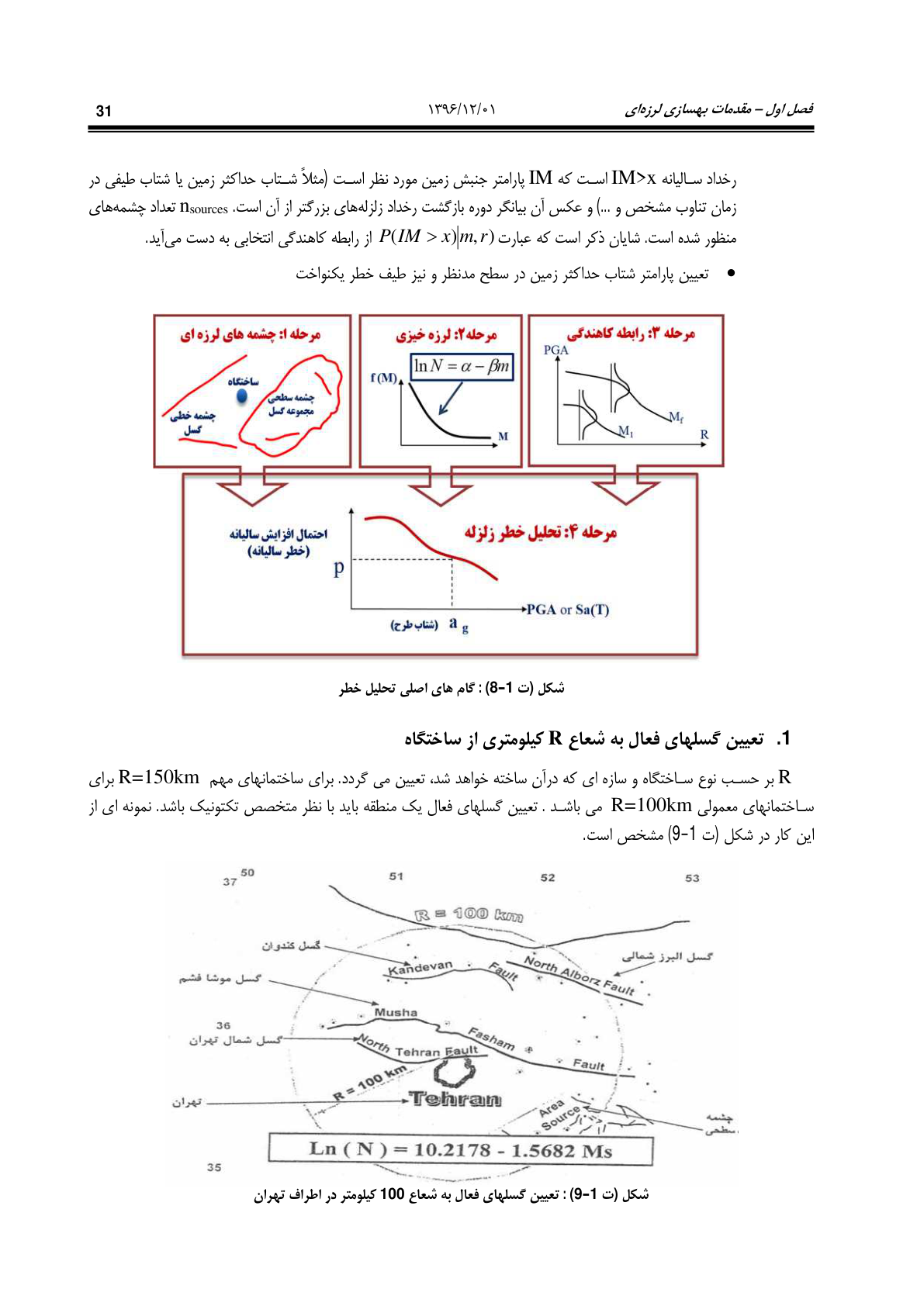صفحه 77 از 354