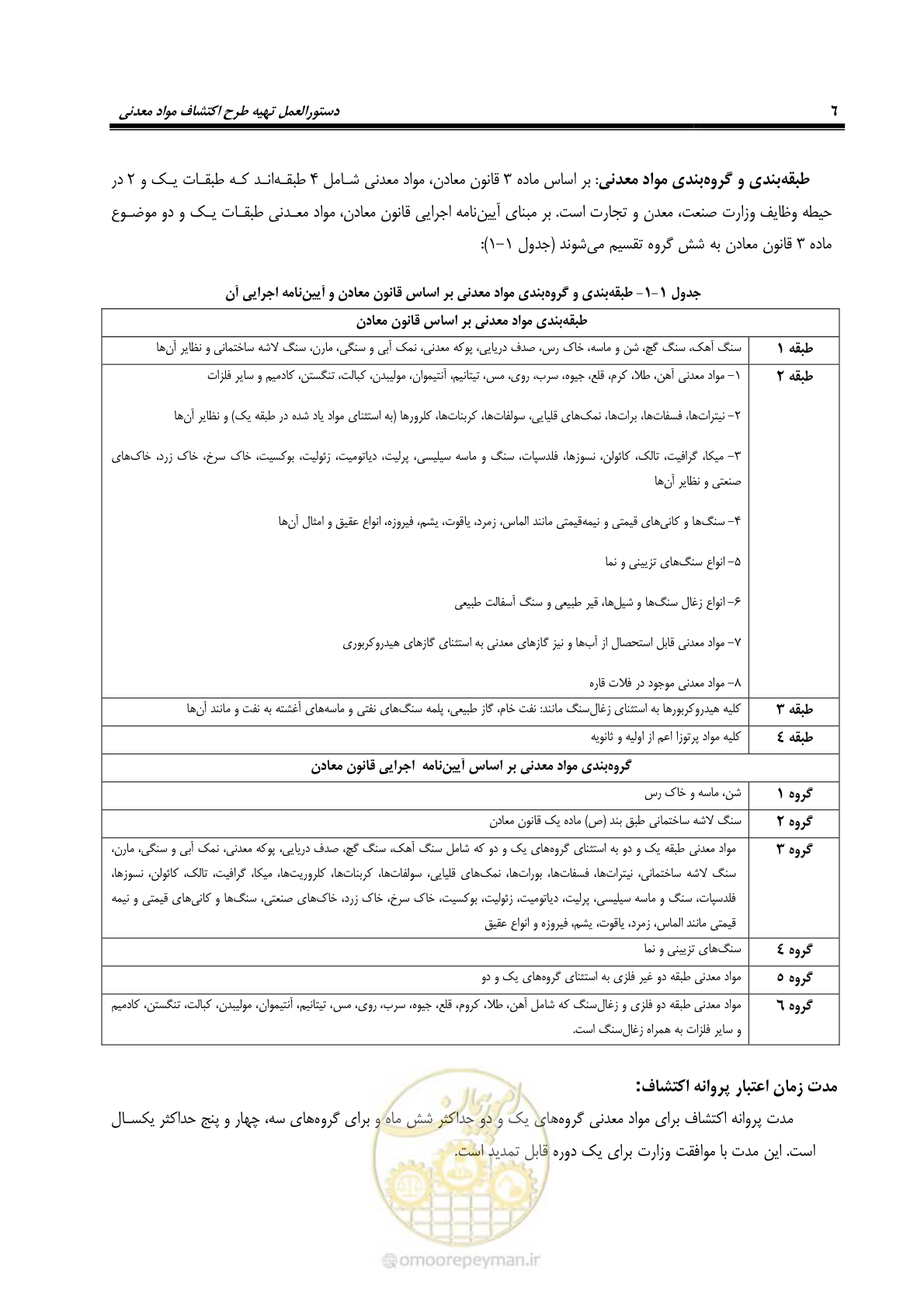 صفحه 12 از 37