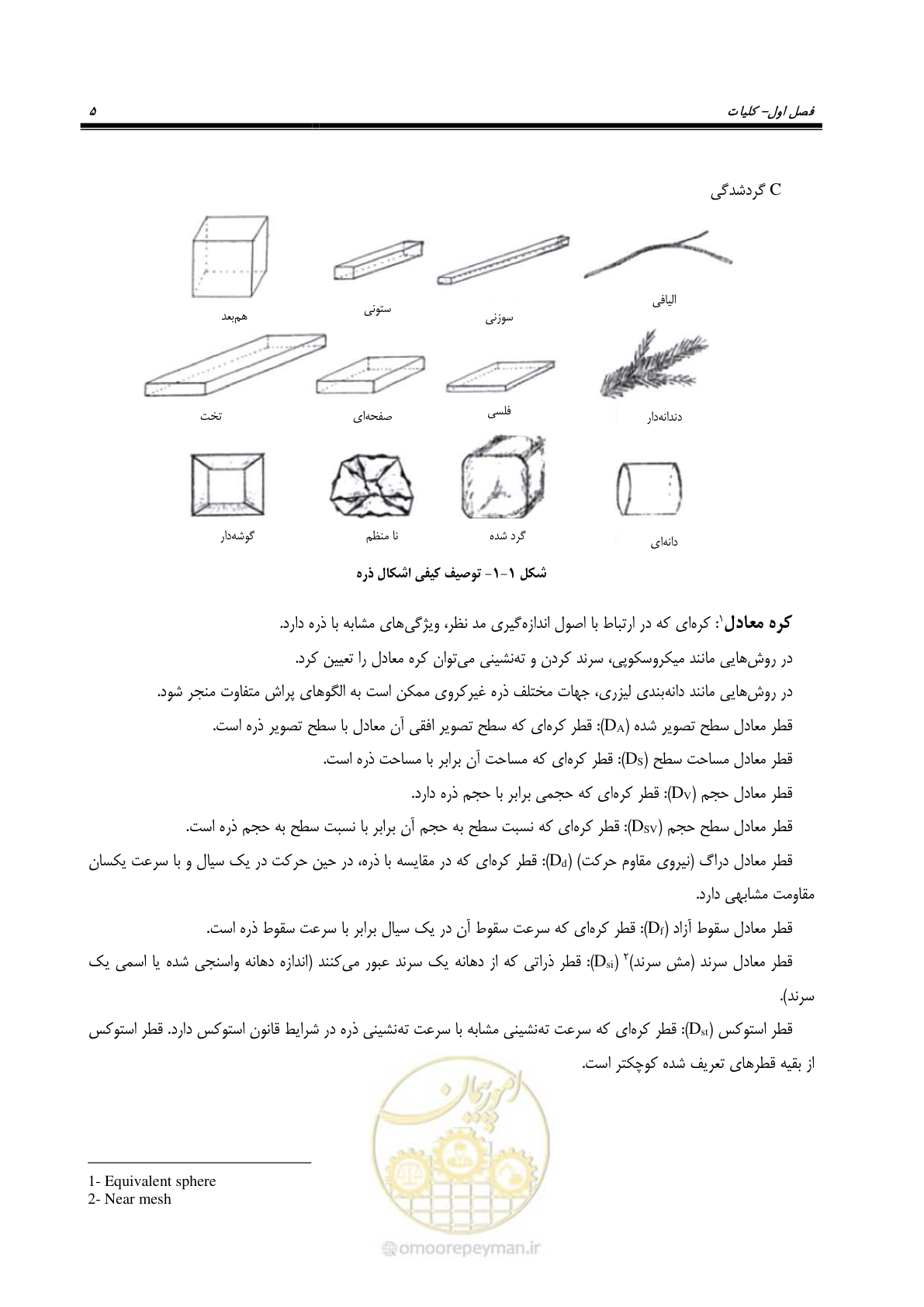 صفحه 13 از 99