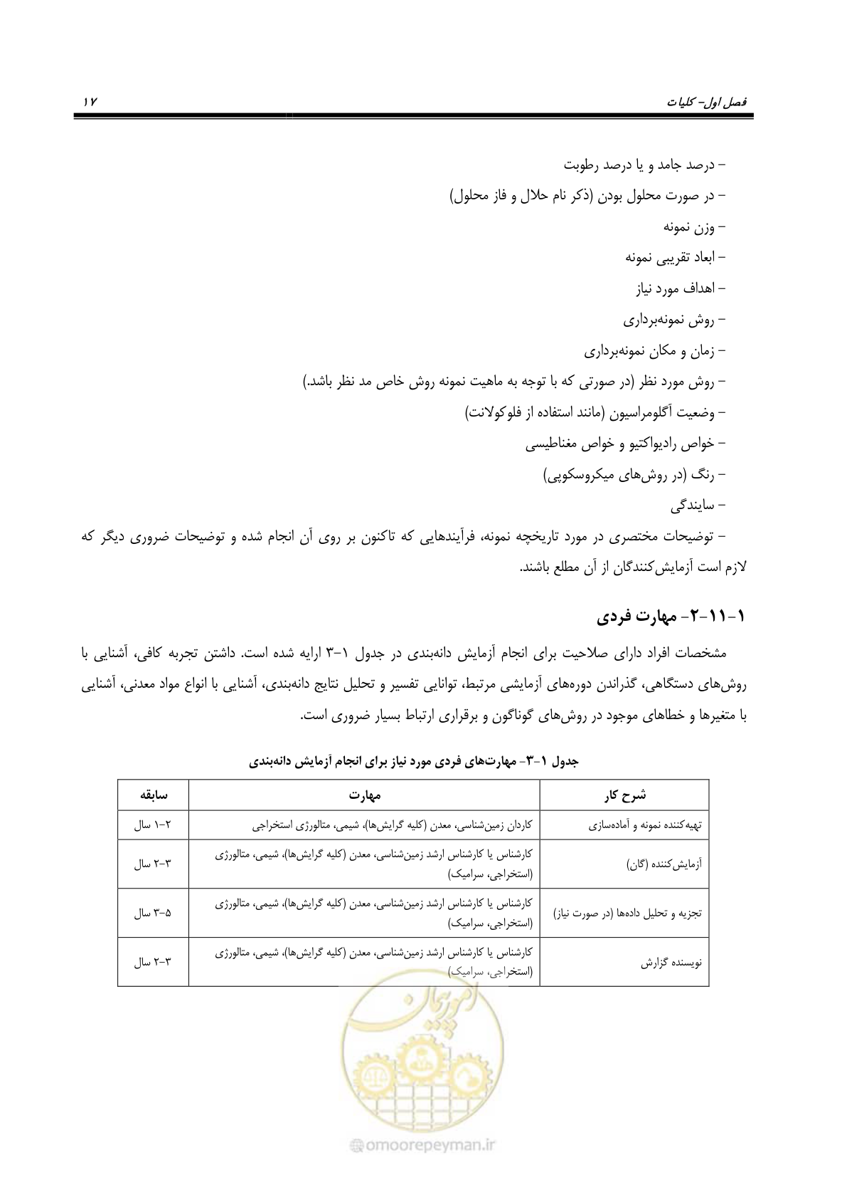 صفحه 25 از 99