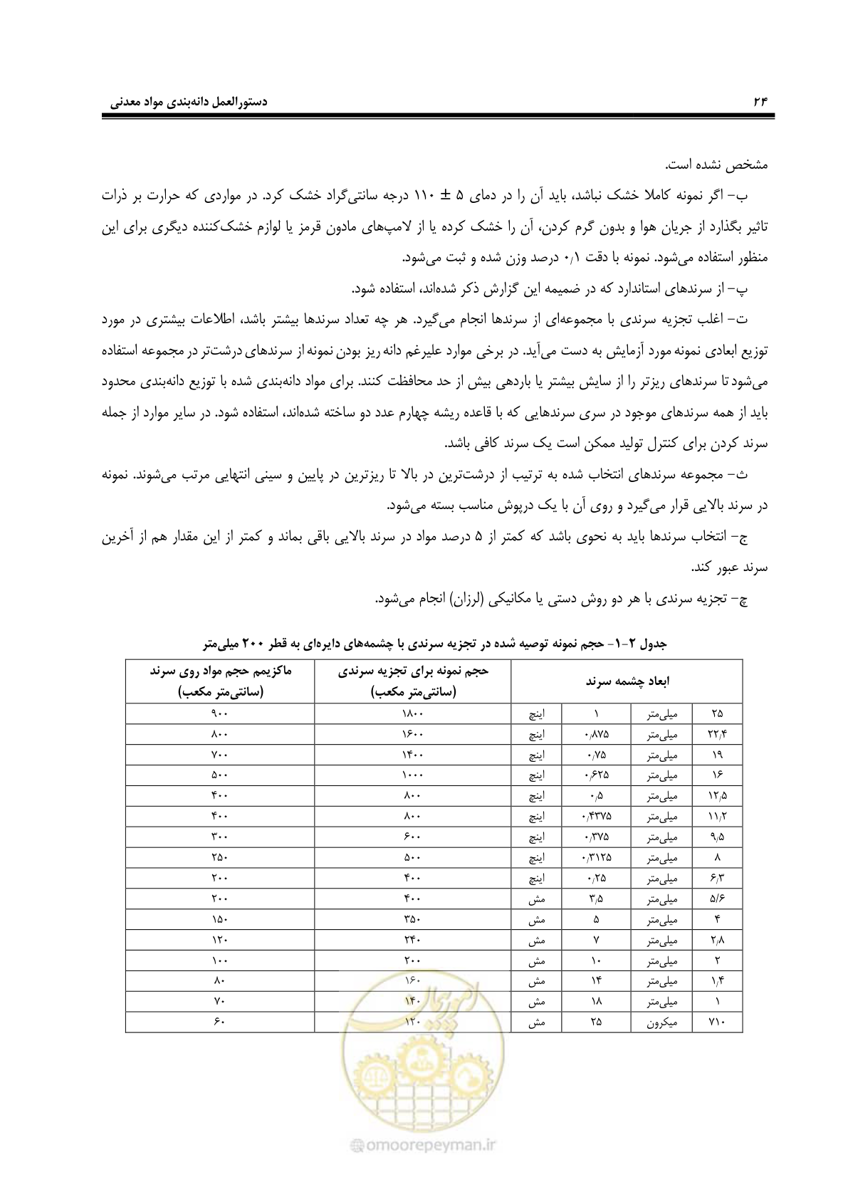 صفحه 30 از 99
