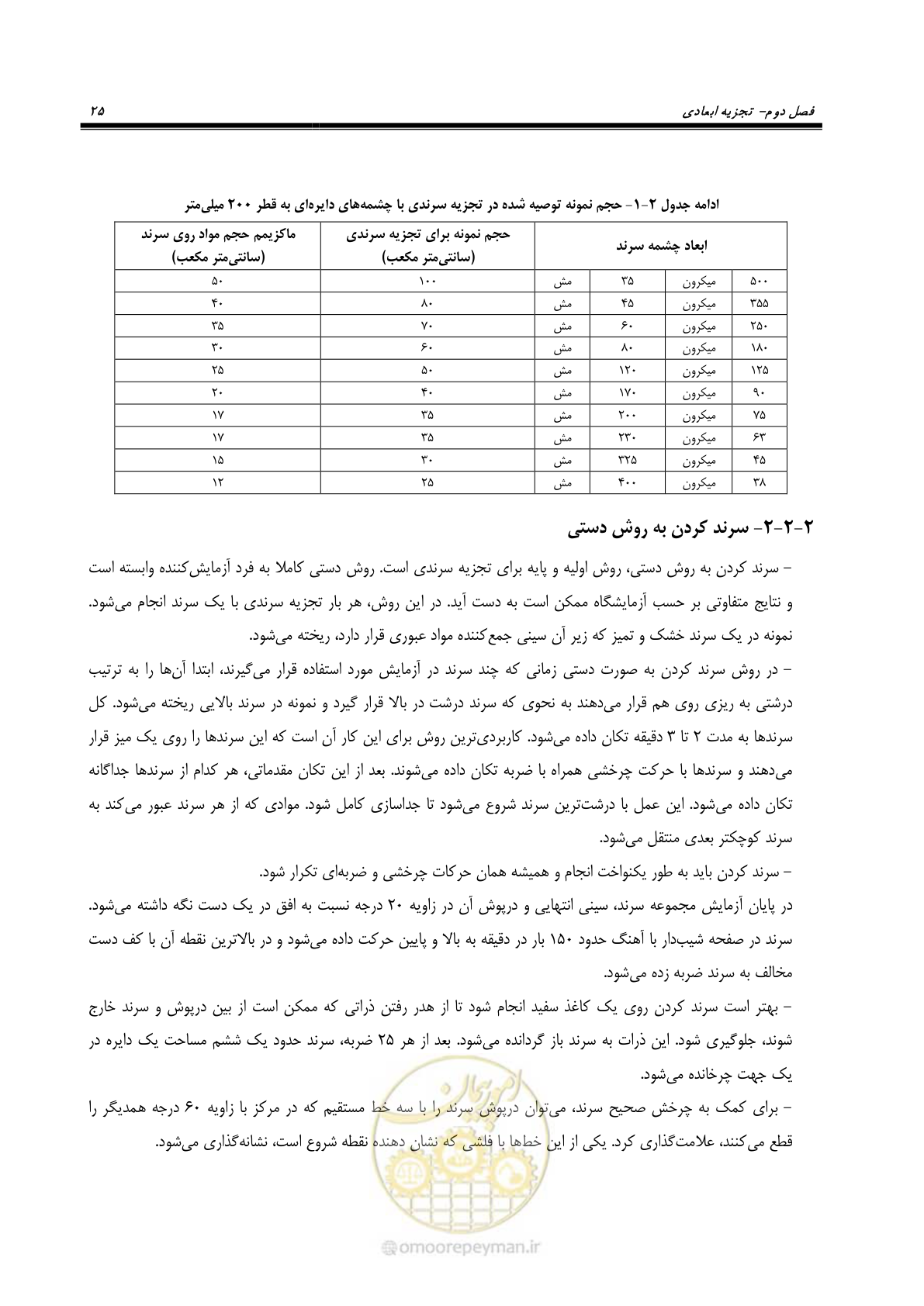 صفحه 31 از 99