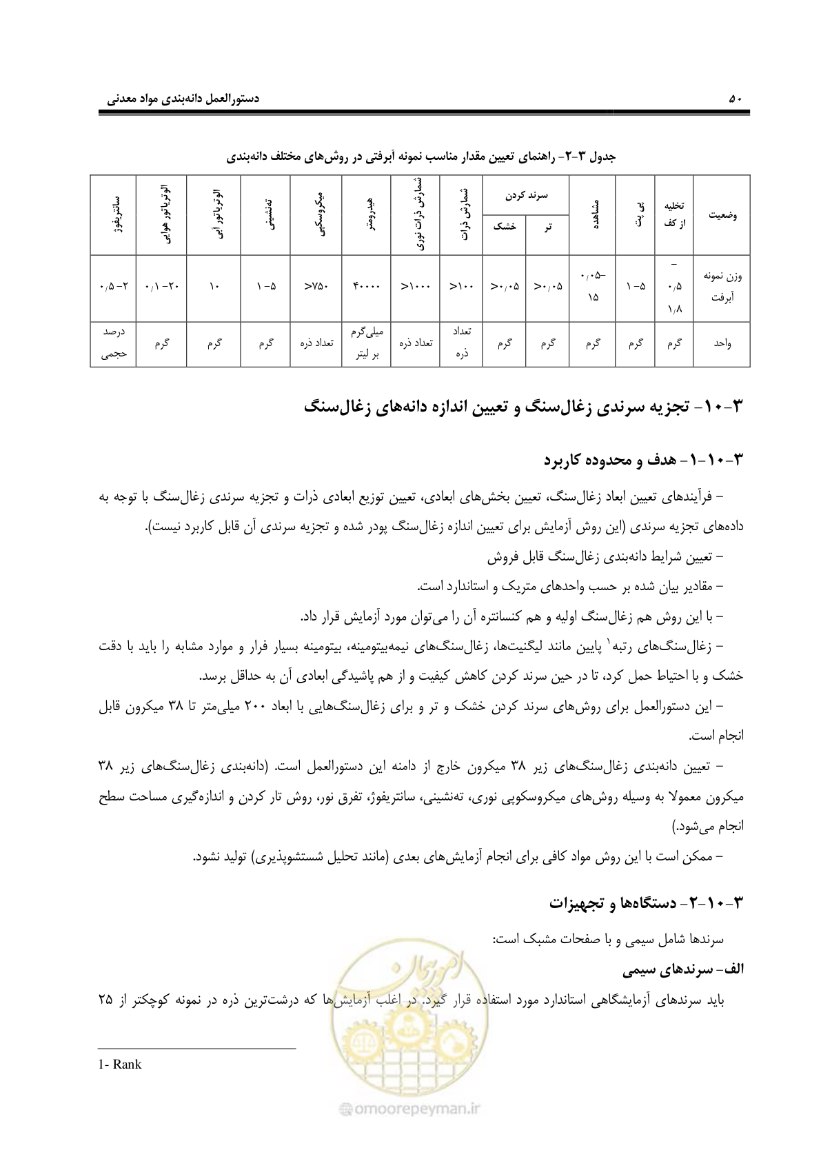صفحه 55 از 99