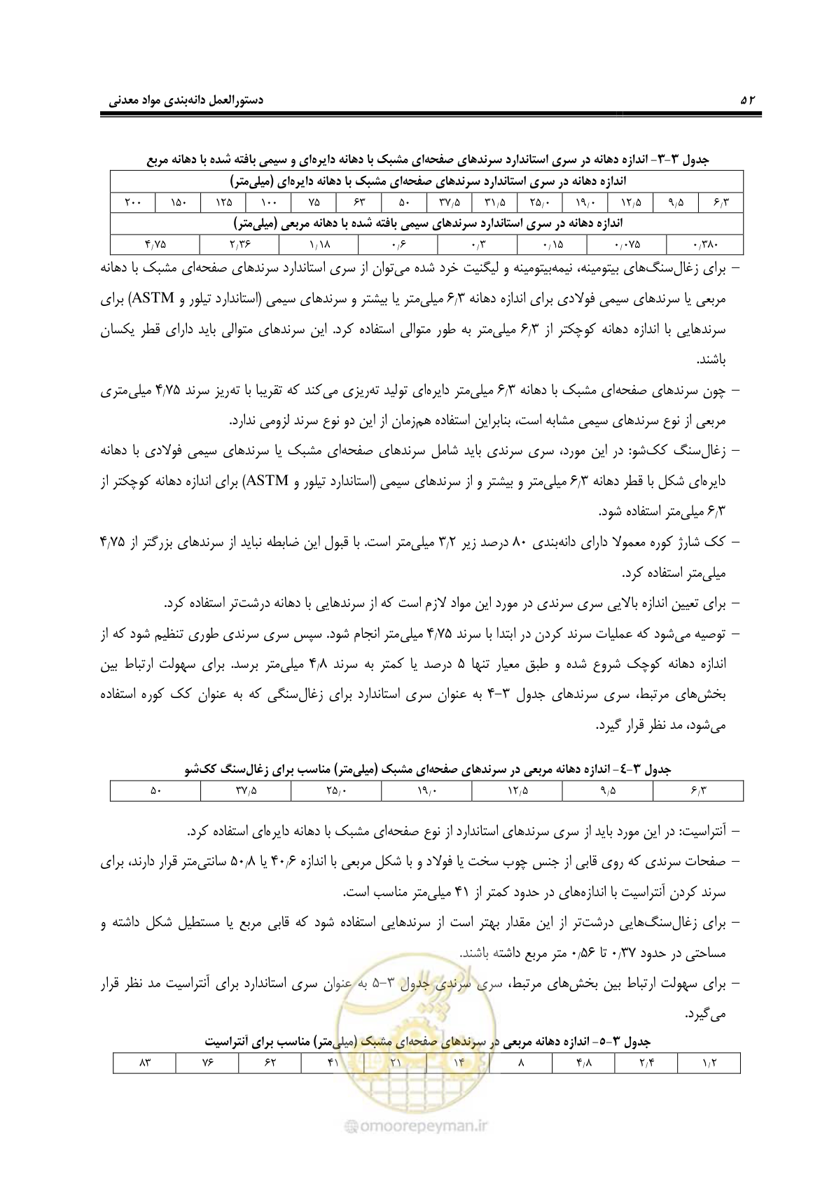 صفحه 57 از 99