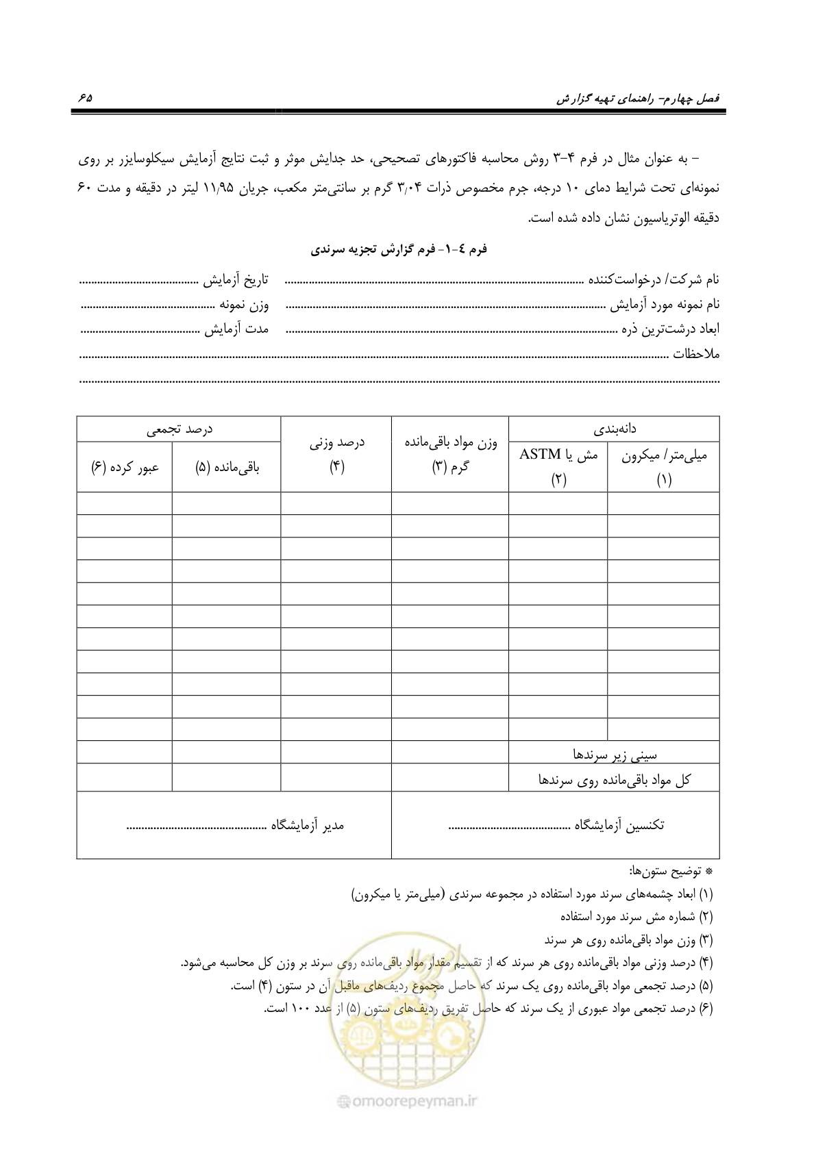 صفحه 69 از 99