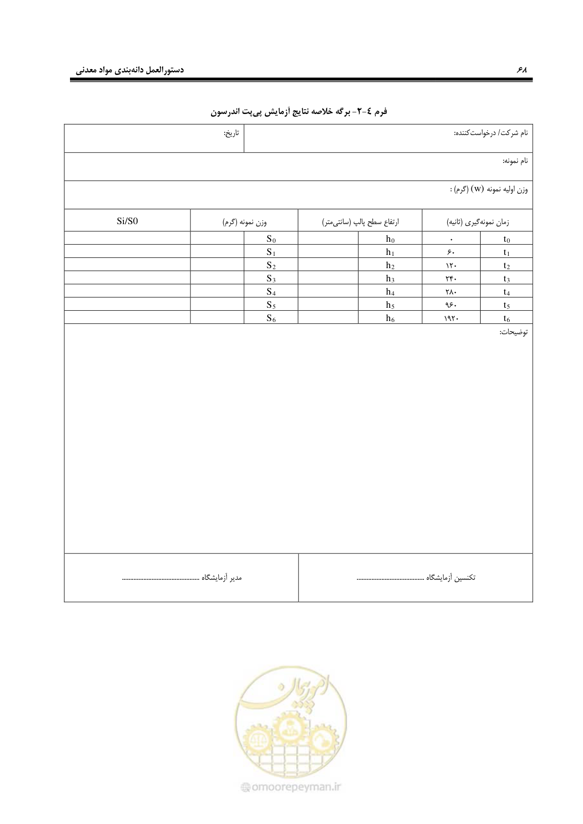 صفحه 72 از 99