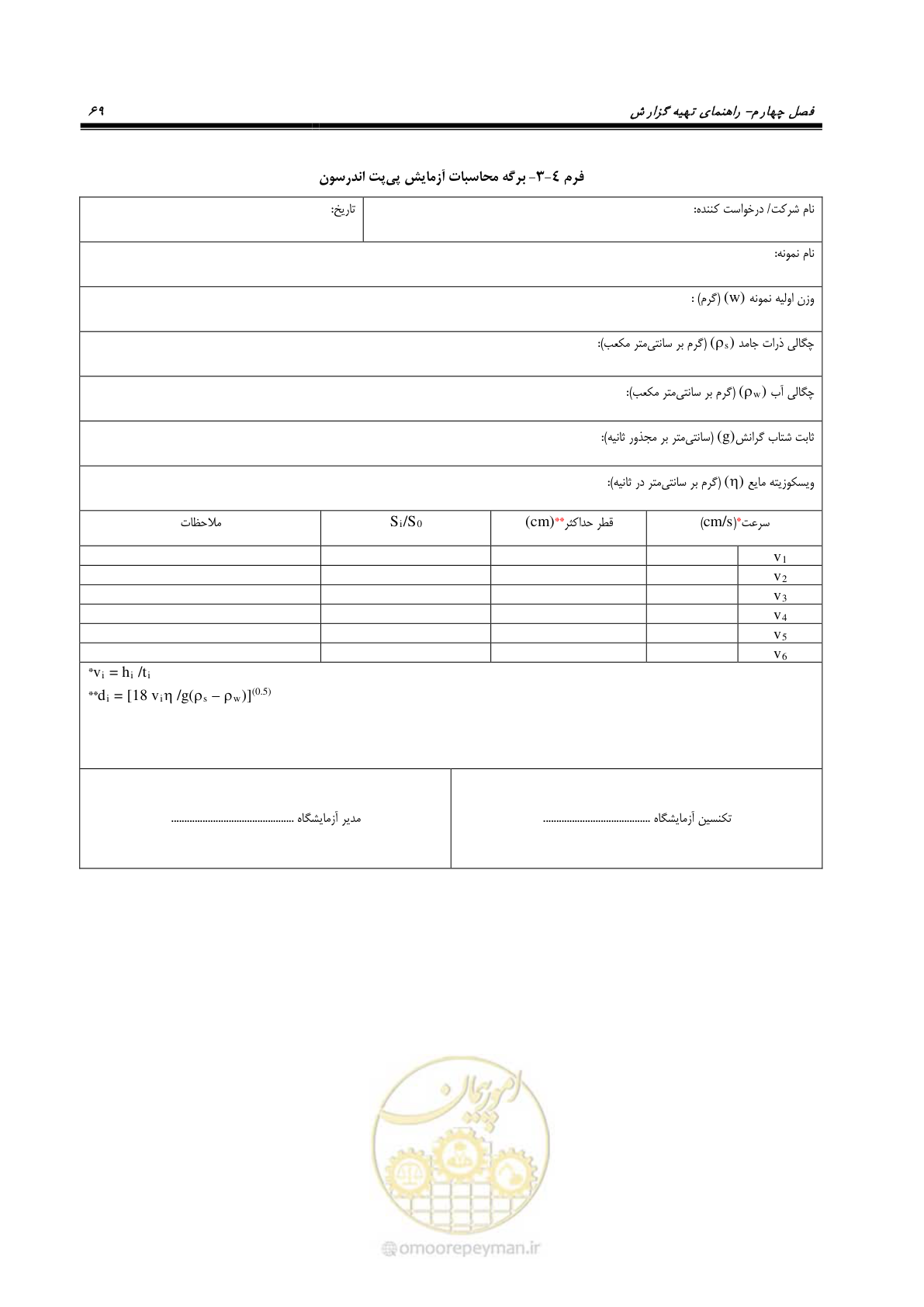 صفحه 73 از 99