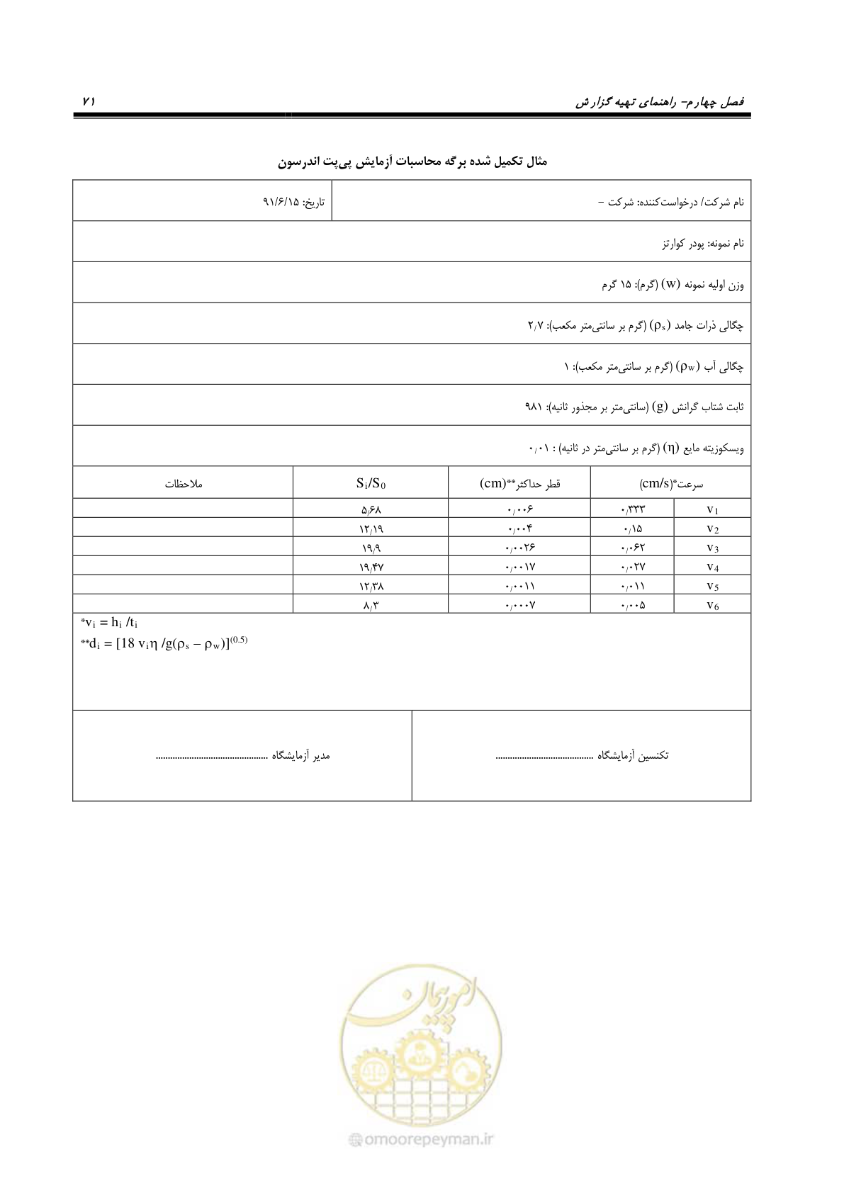 صفحه 75 از 99