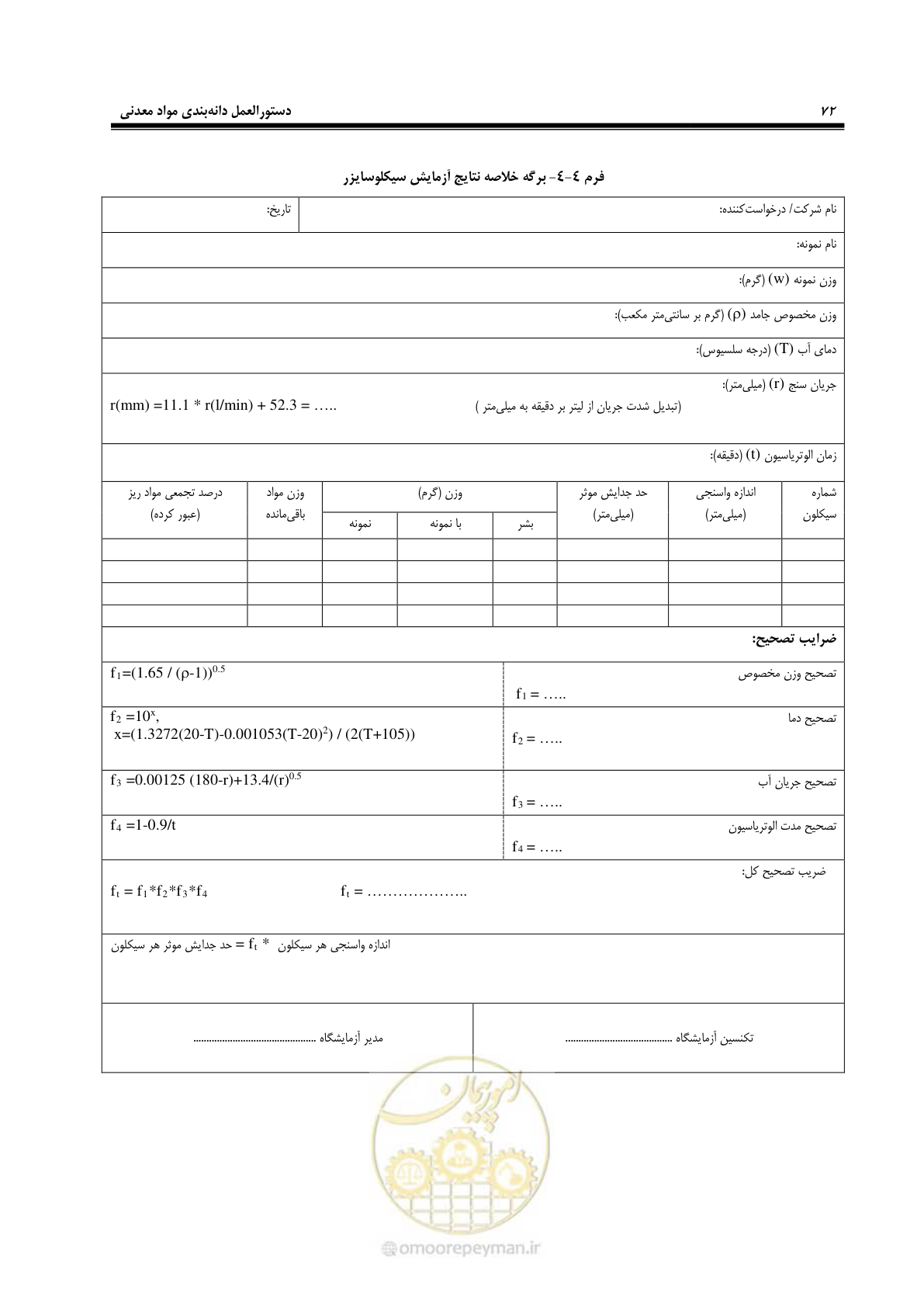 صفحه 76 از 99