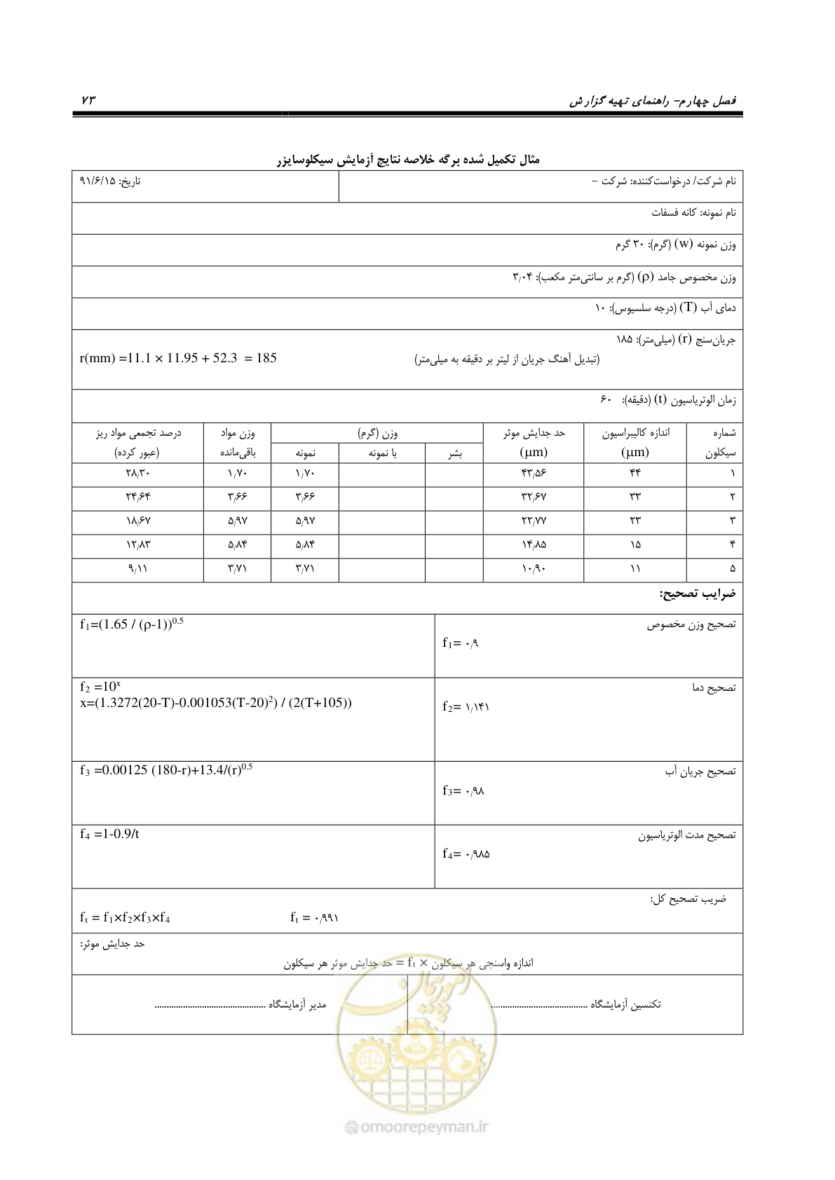 صفحه 77 از 99