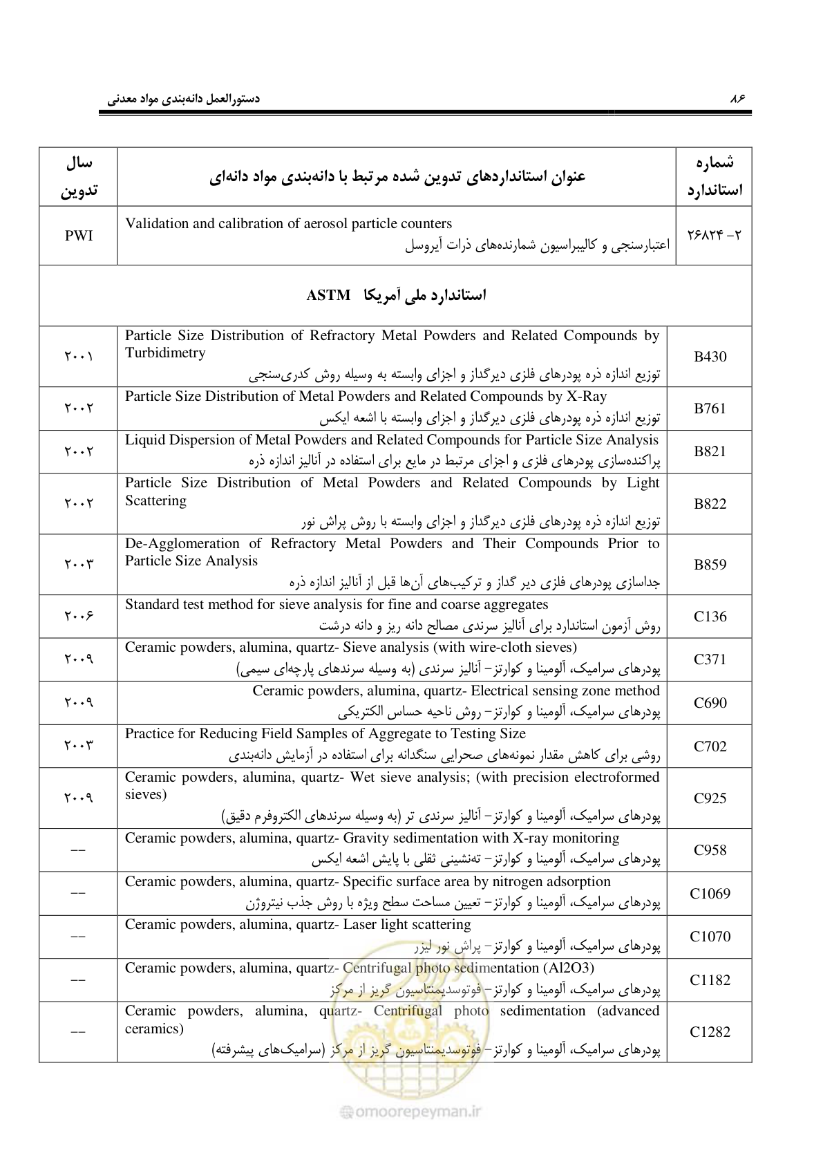 صفحه 89 از 99