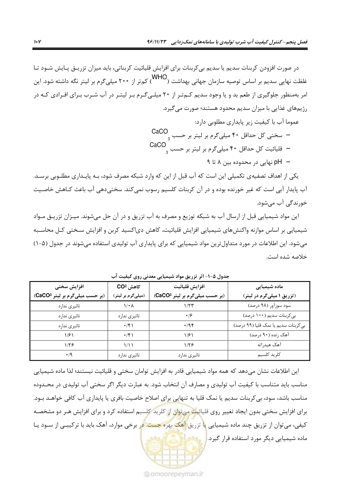 صفحه 124 از 189