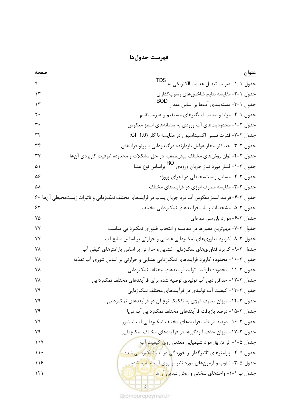 صفحه 13 از 189