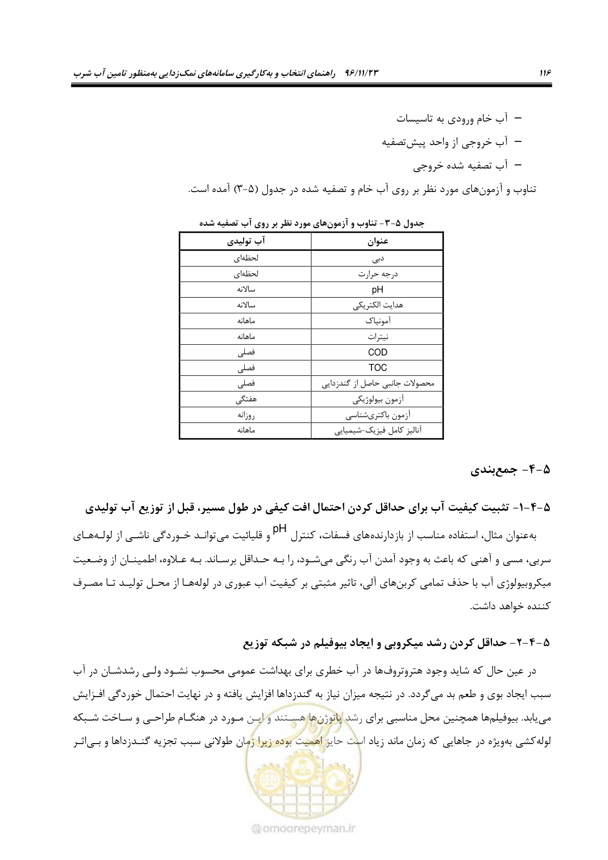 صفحه 133 از 189