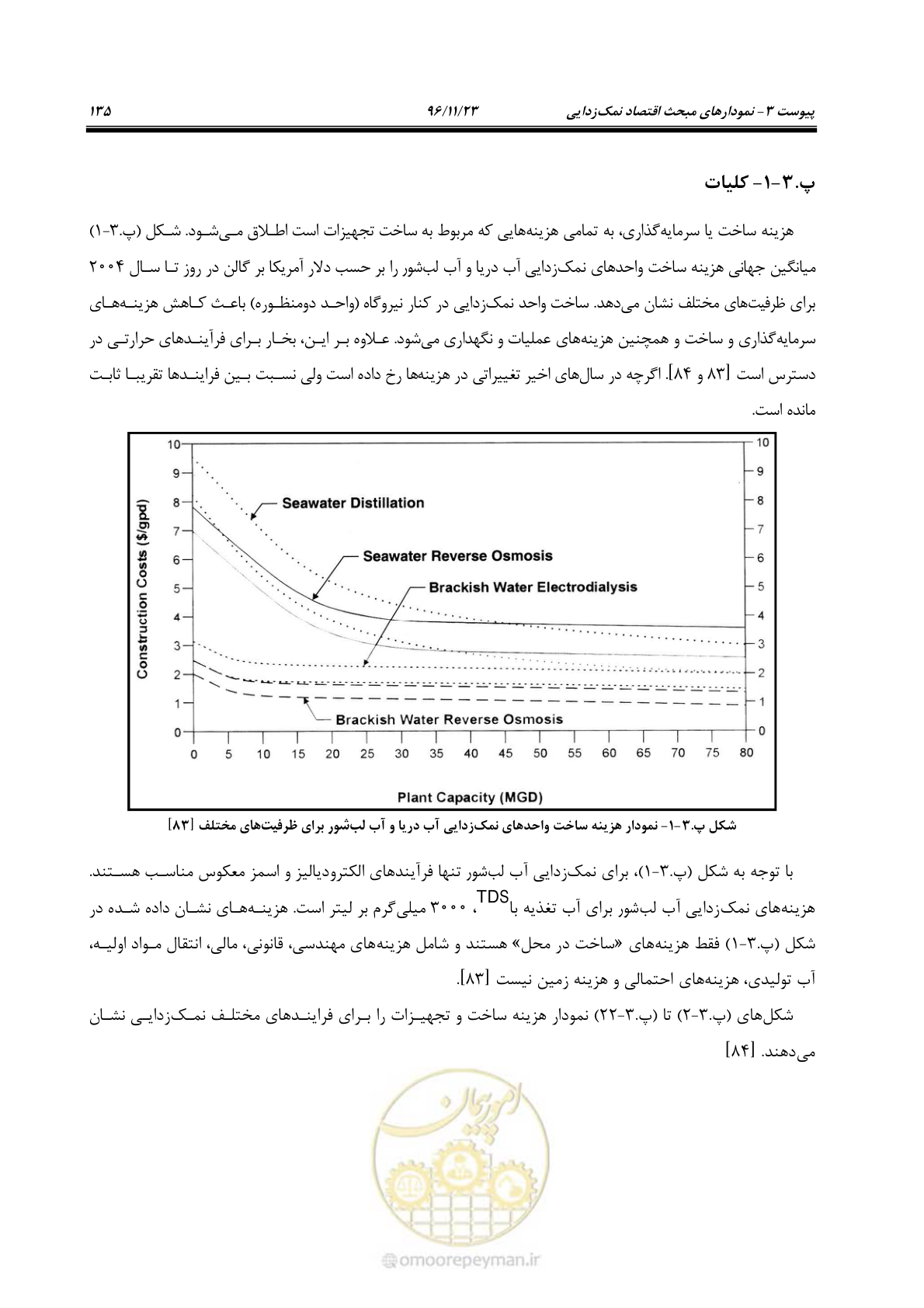 صفحه 152 از 189