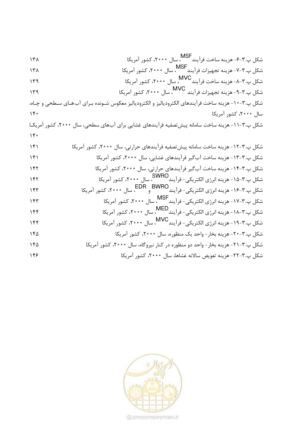 صفحه 16 از 189