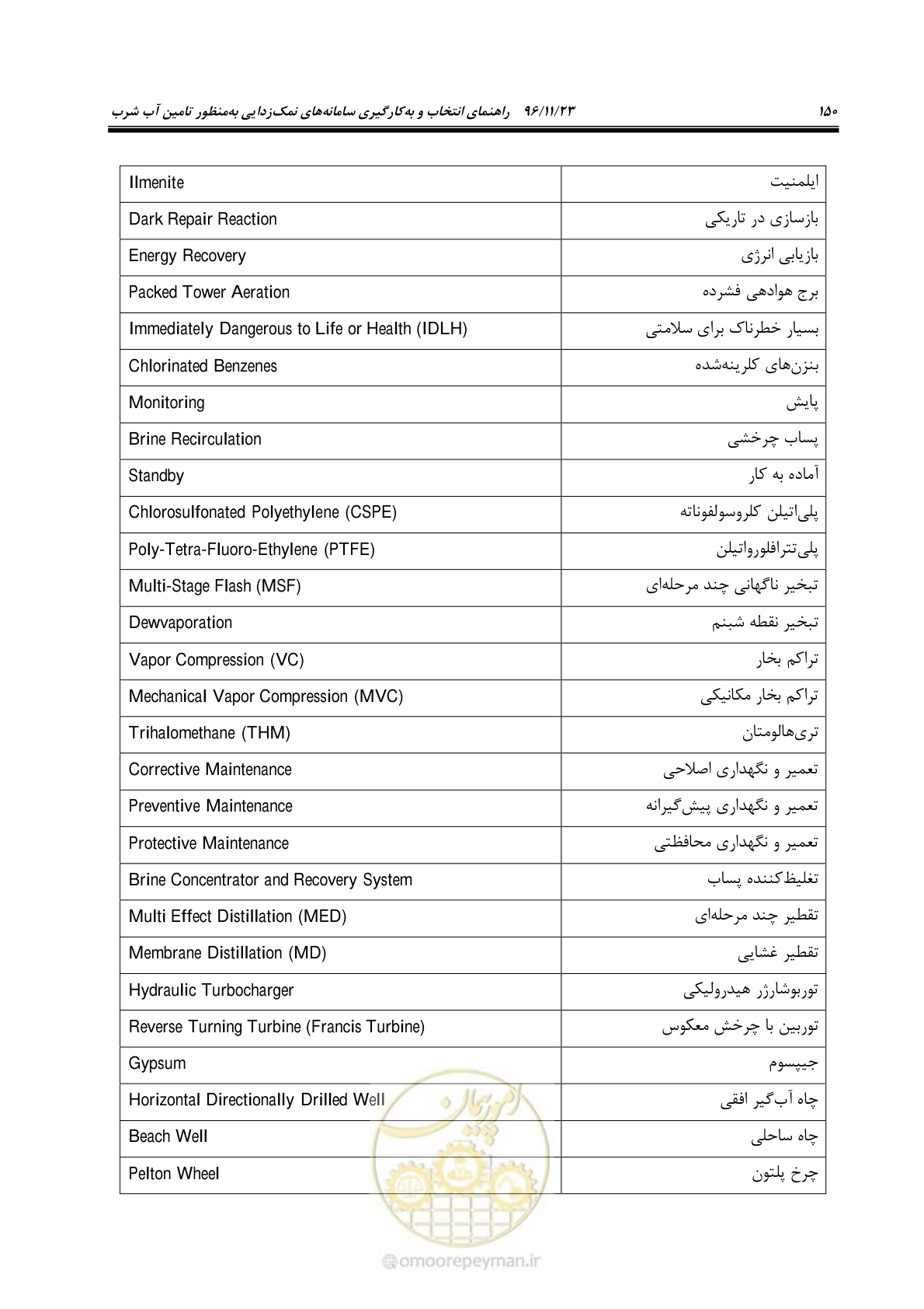صفحه 167 از 189