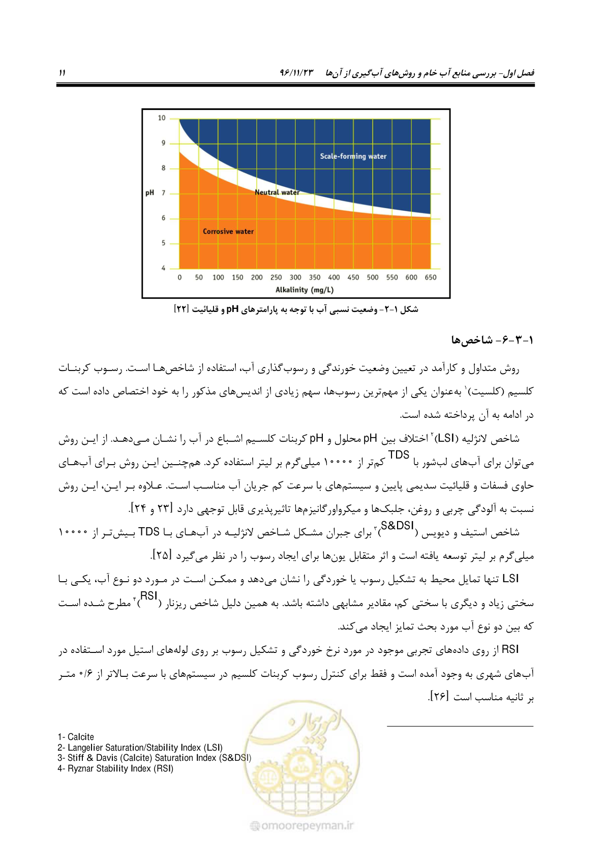 صفحه 28 از 189