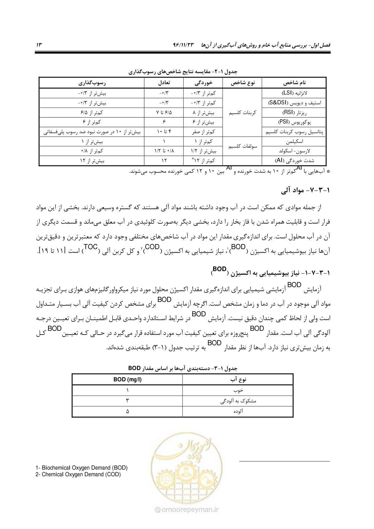 صفحه 30 از 189