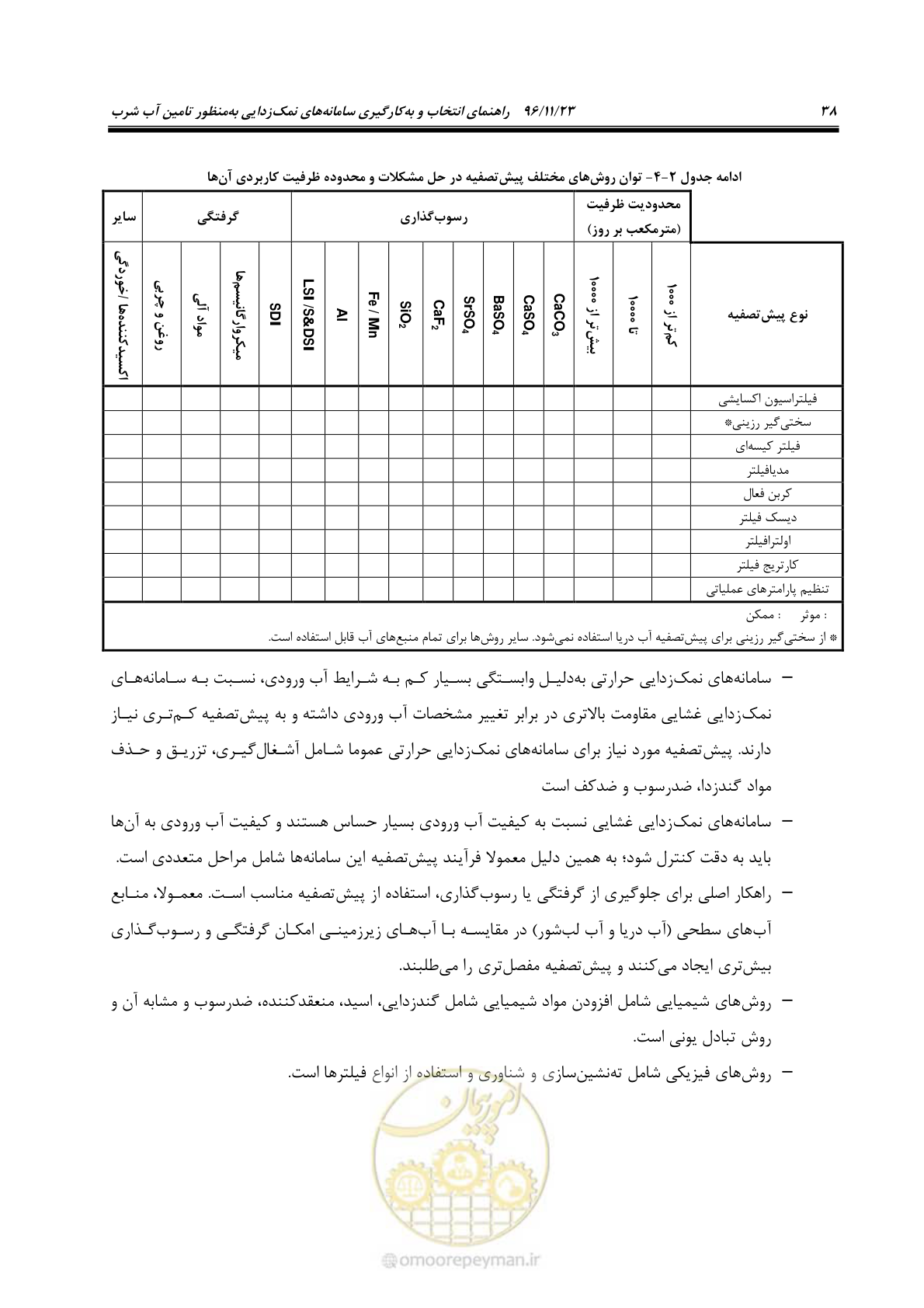 صفحه 55 از 189