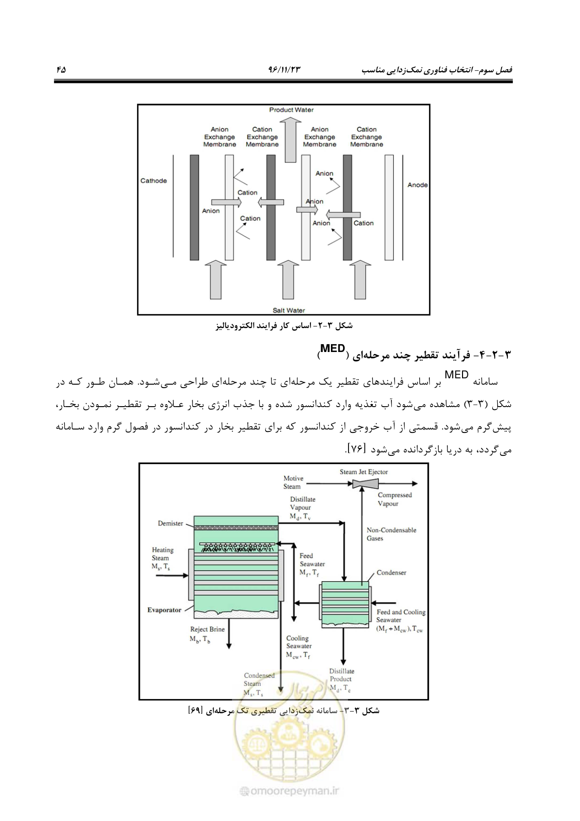 صفحه 62 از 189