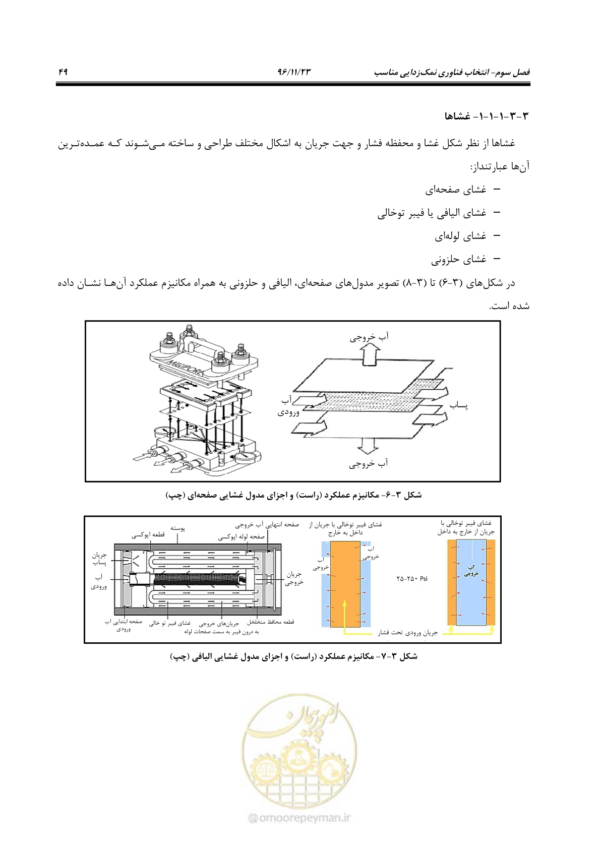 صفحه 66 از 189