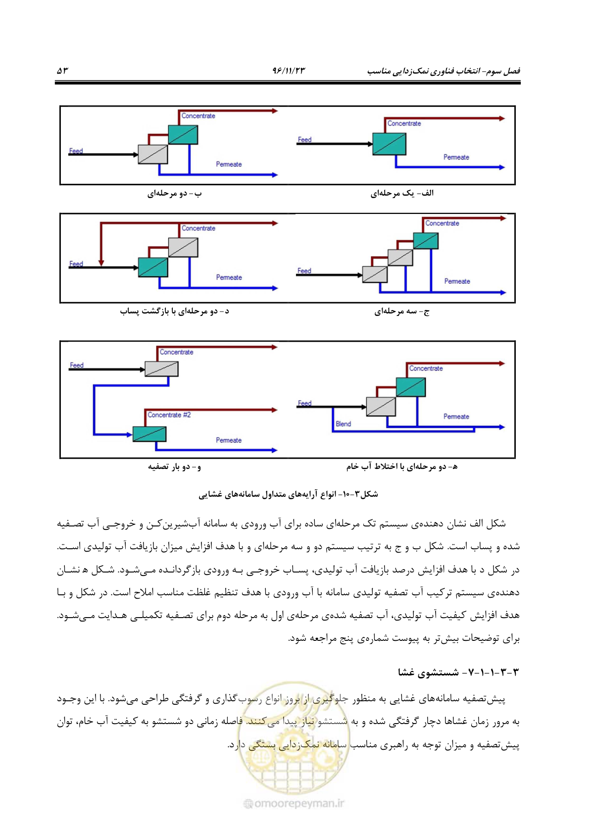 صفحه 70 از 189